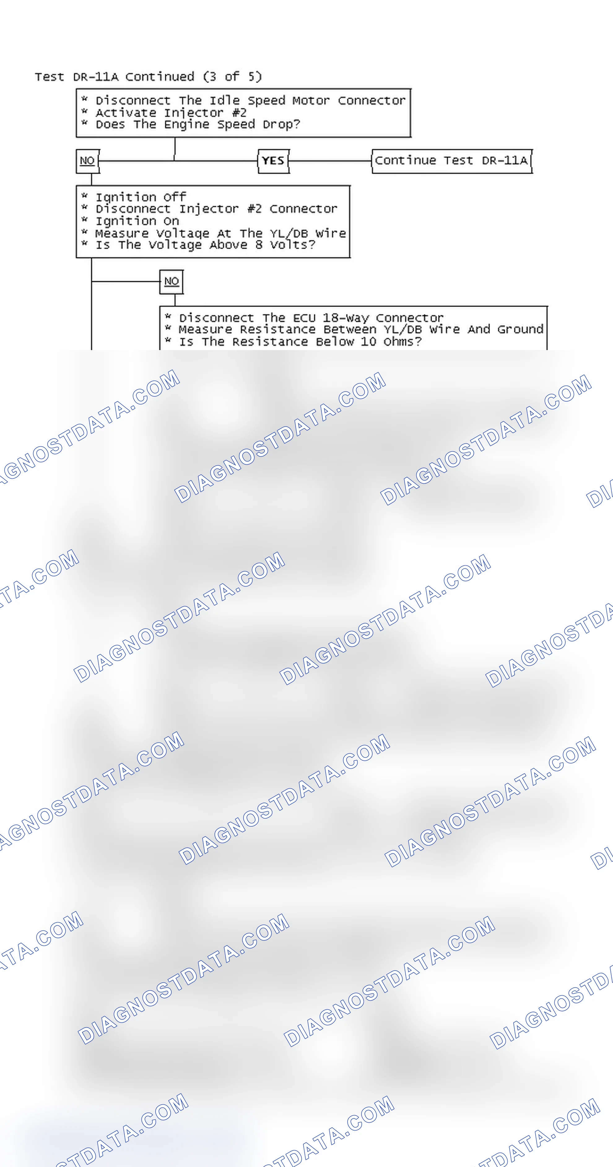 Scheme 174: Test DR-11A Continued (3 of 5)