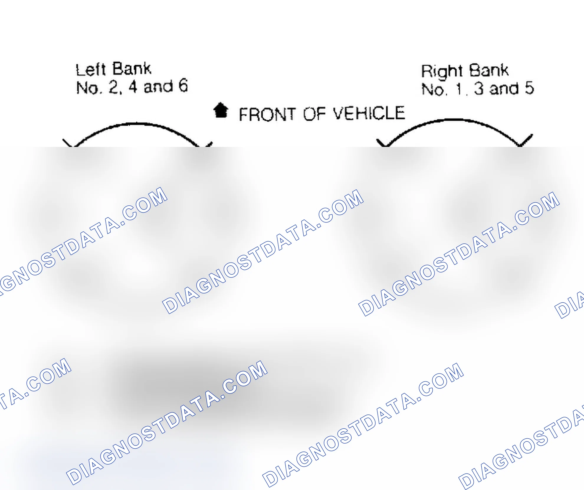 Scheme 44: Desired Ring Gap Locations