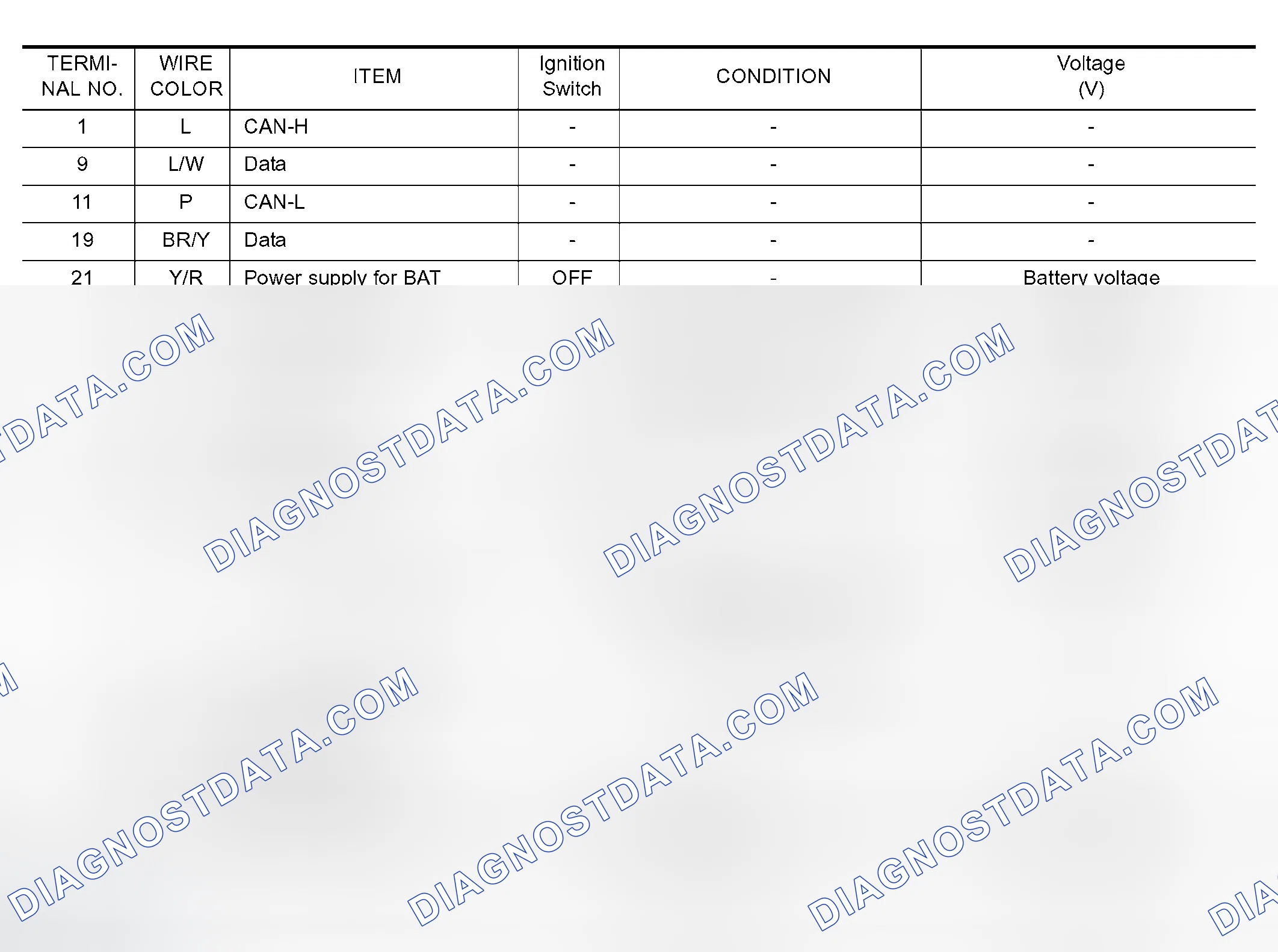 Scheme 155: TERMINALS AND REFERENCE VALUE FOR UNIFIED METER AND A/C AMP.