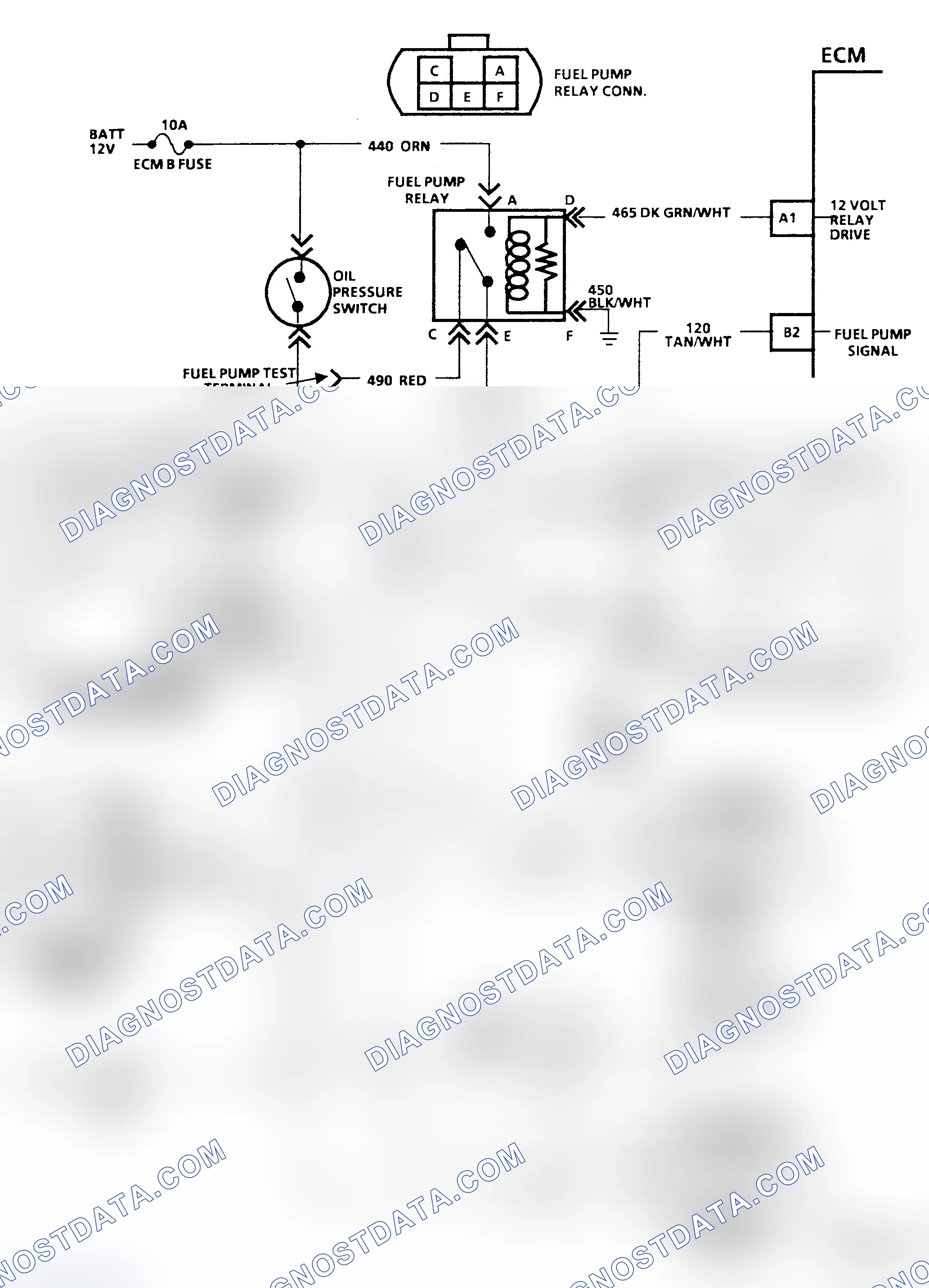 Scheme 23: Chart A-5 Schematic, Fuel Pump Ckt Diagnosis (R & V Series) Two Fuel Tanks
