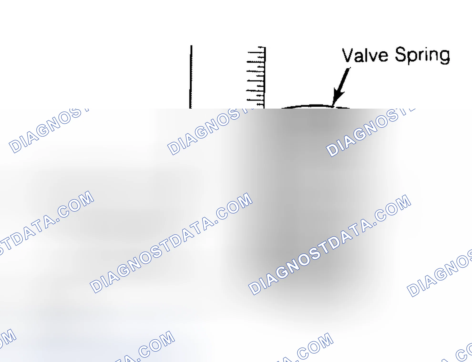 Scheme 13: Checking Valve Spring Squareness