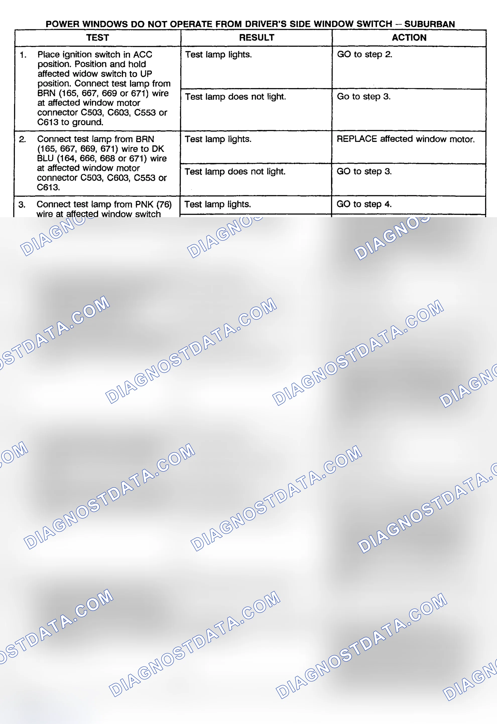 Scheme 7: TEST E: POWER WINDOW DO NOT OPERATE FROM DRIVER'S SIDE WINDOW SWITCH - SUBURBAN, CREW CAB & UTILITY