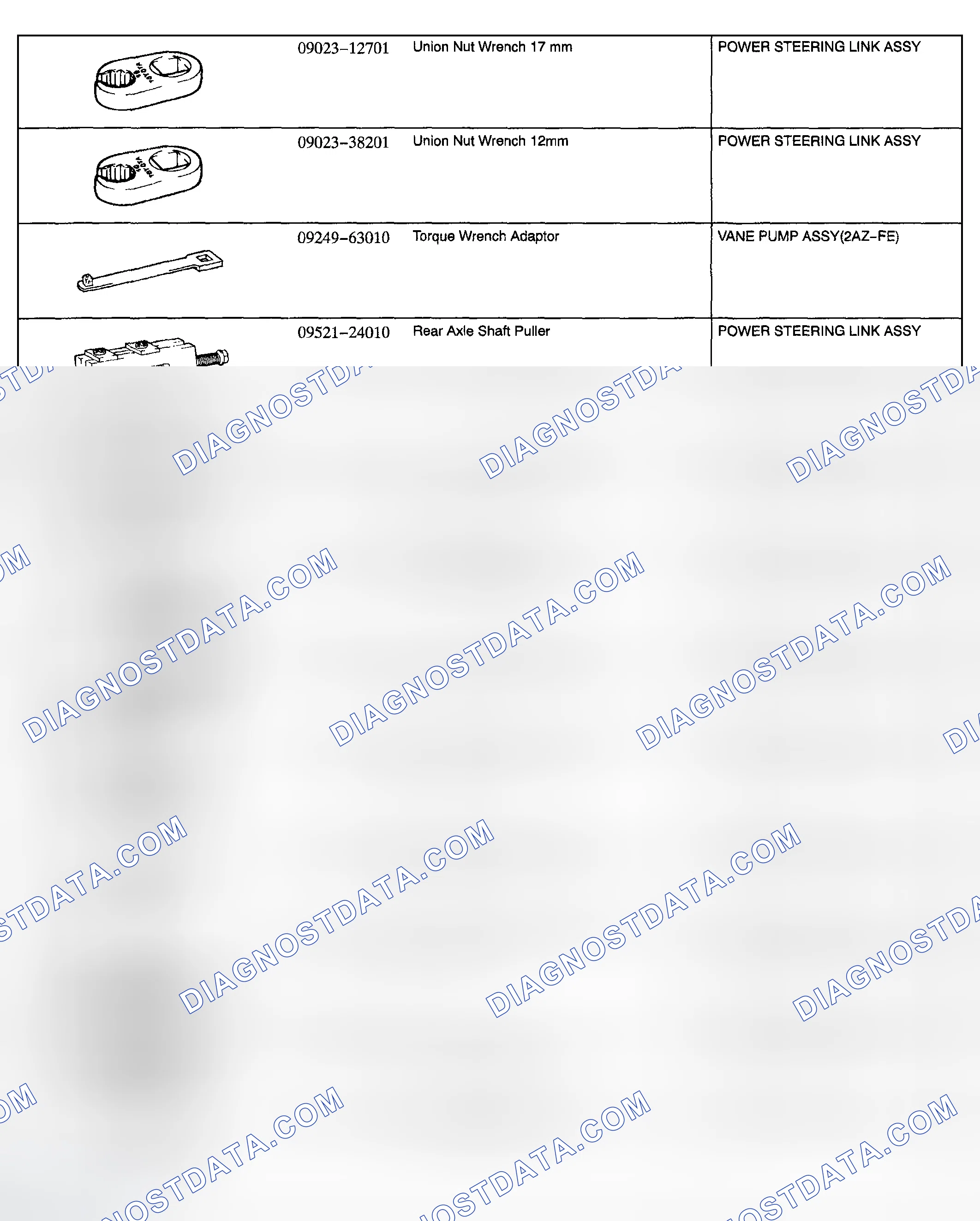 Scheme 65: PREPARATION