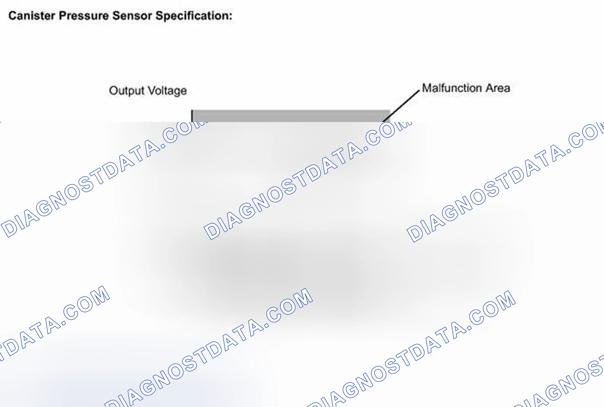 Scheme 1005: MONITOR DESCRIPTION