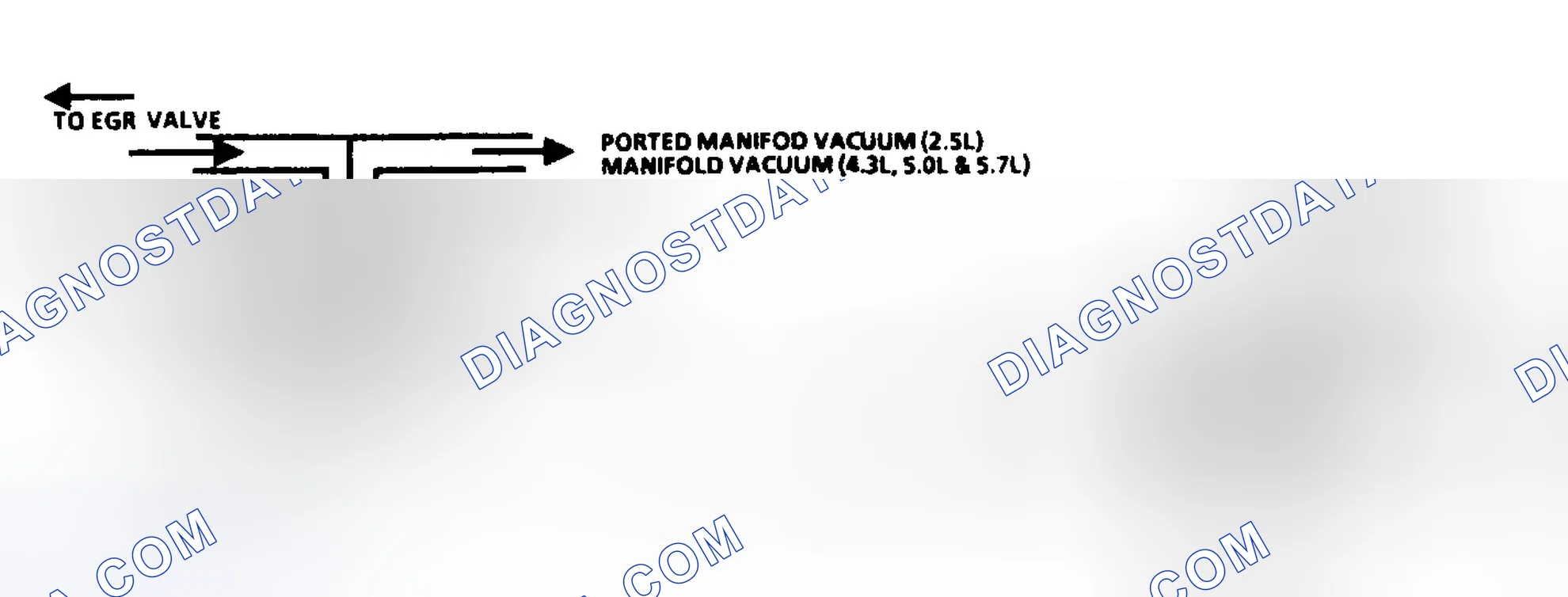 Scheme 63: Code 32: EGR System Error Circuit Diagram