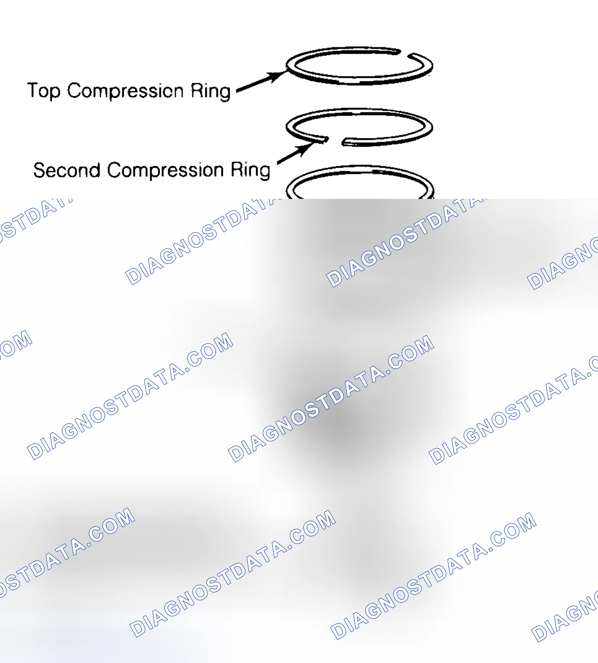 Scheme 8: Positioning Typical Piston Ring End Gap