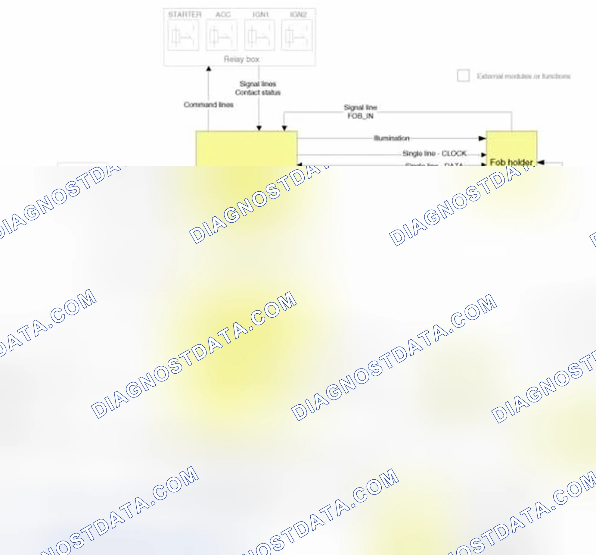 Scheme 109: Circuit Diagram