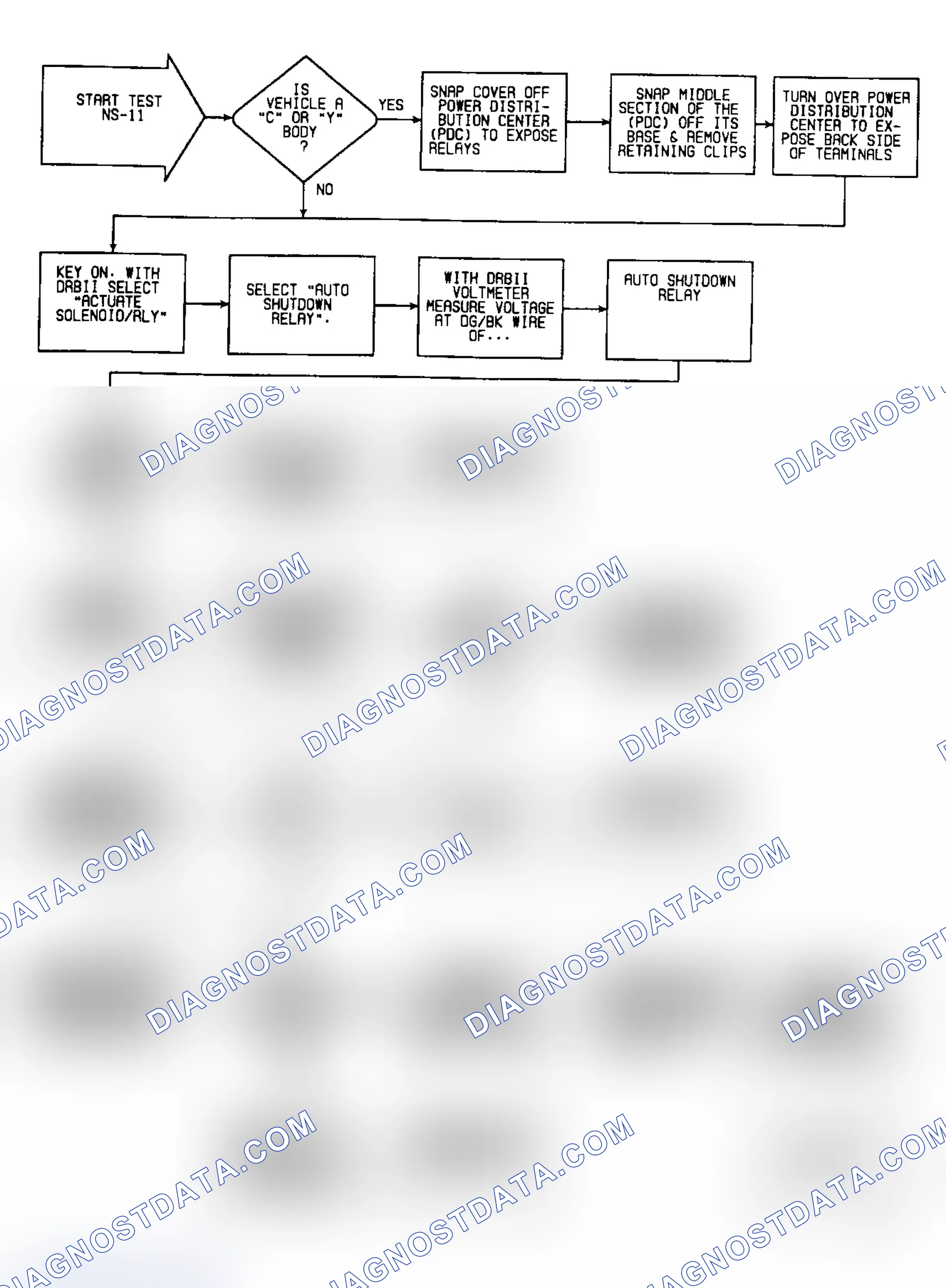 Scheme 257: NS-11: Flow Chart (1 of 2)