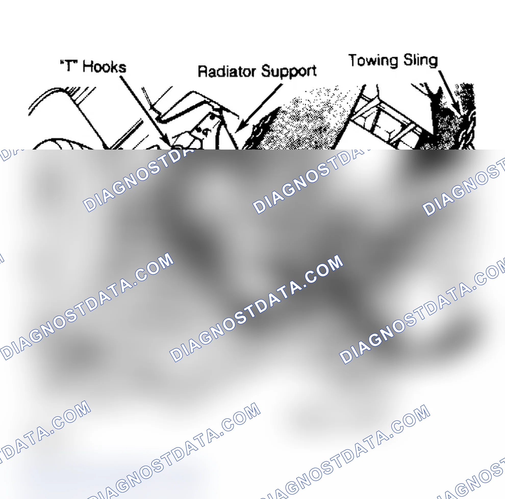 Scheme 5: Front Towing Hookup (Typical). DO NOT attach safety chains to bumper or drive shafts.