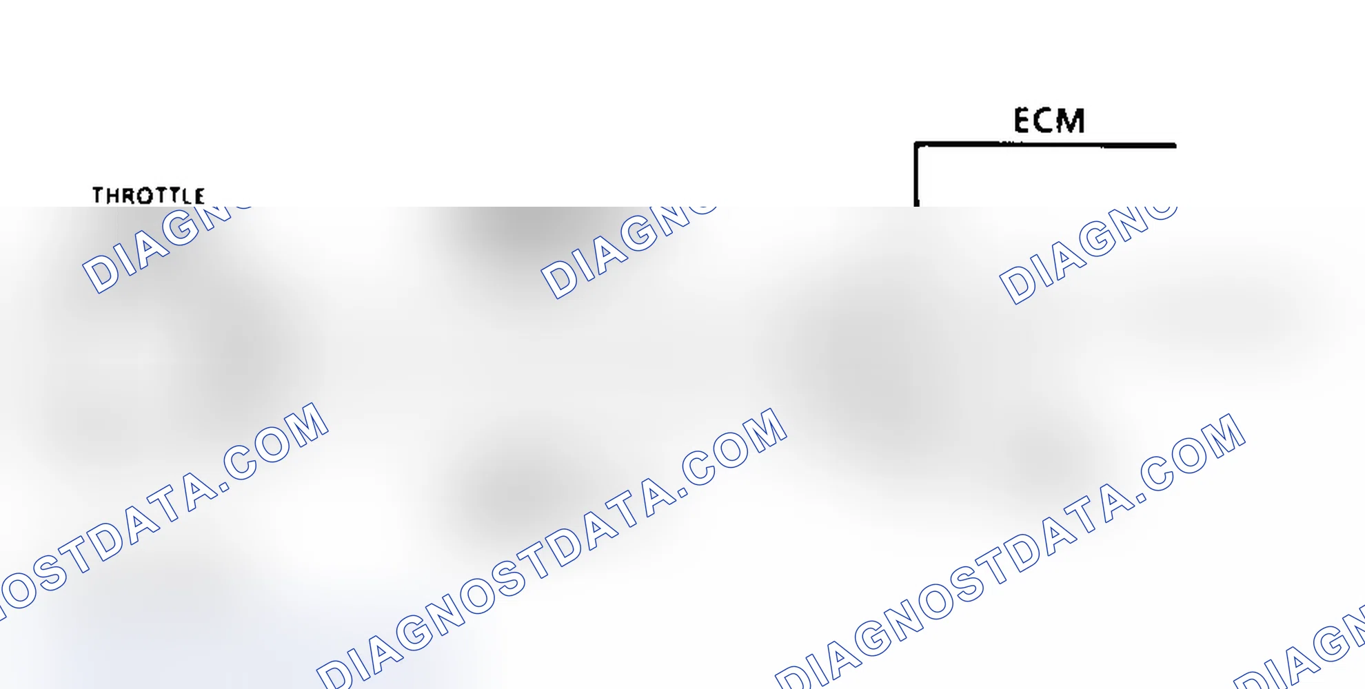 Scheme 40: Code 21 Schematic (5.7L) TPC Signal Voltage High