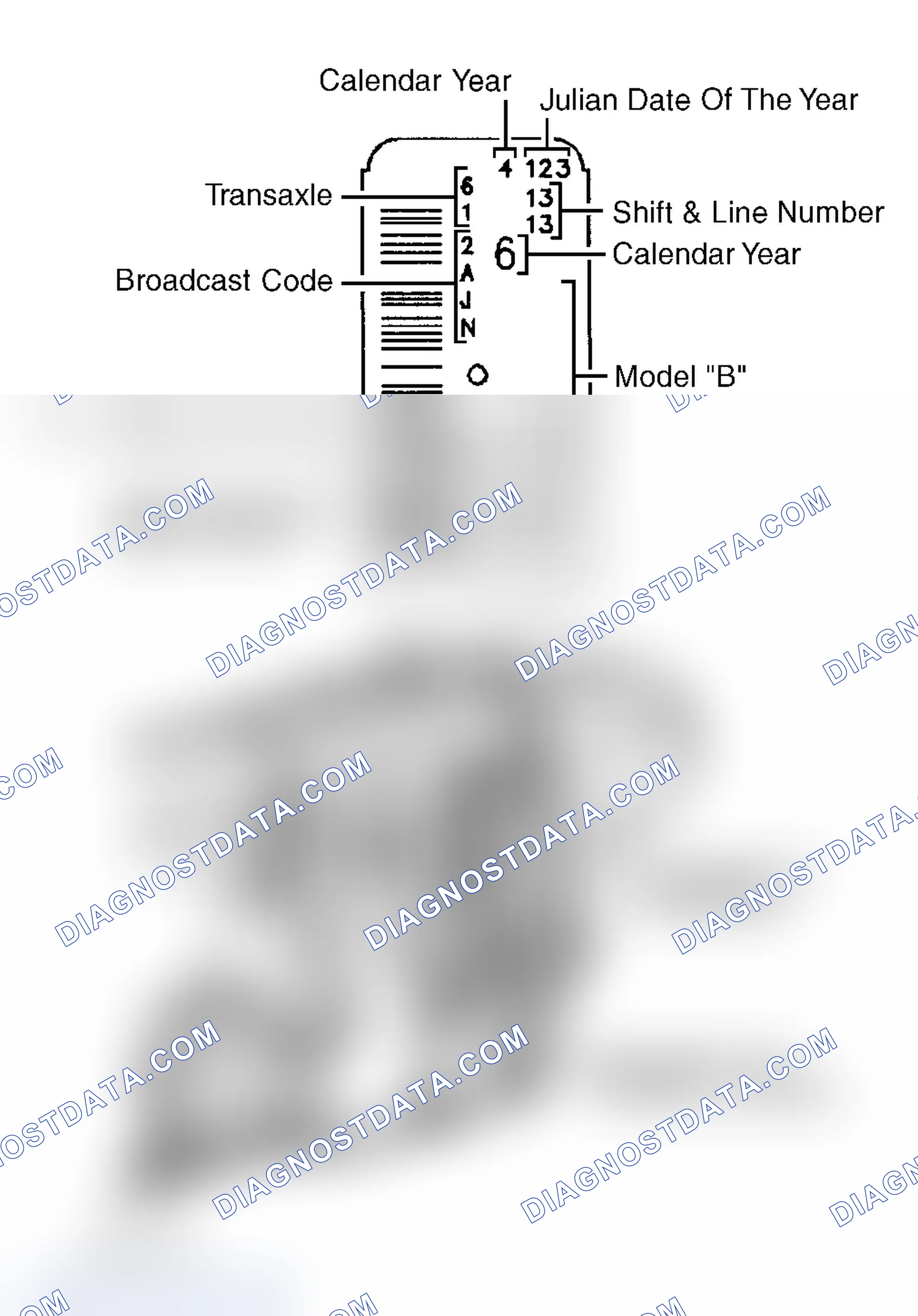 Scheme 48: IDENTIFICATION