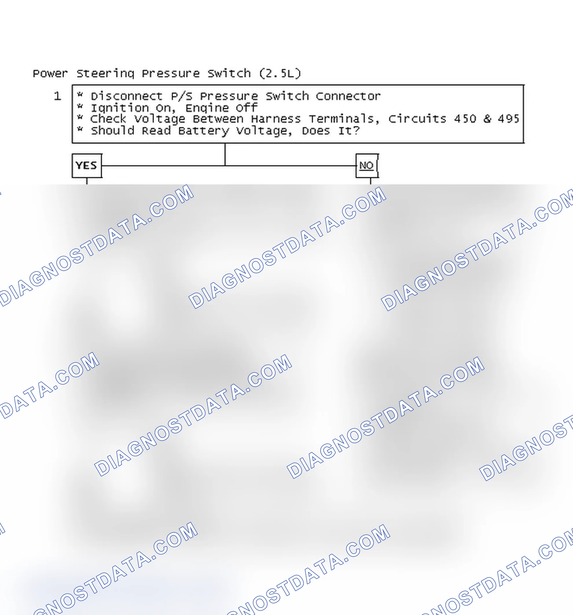 Scheme 91: Power Steering Pressure Switch (2.5L)