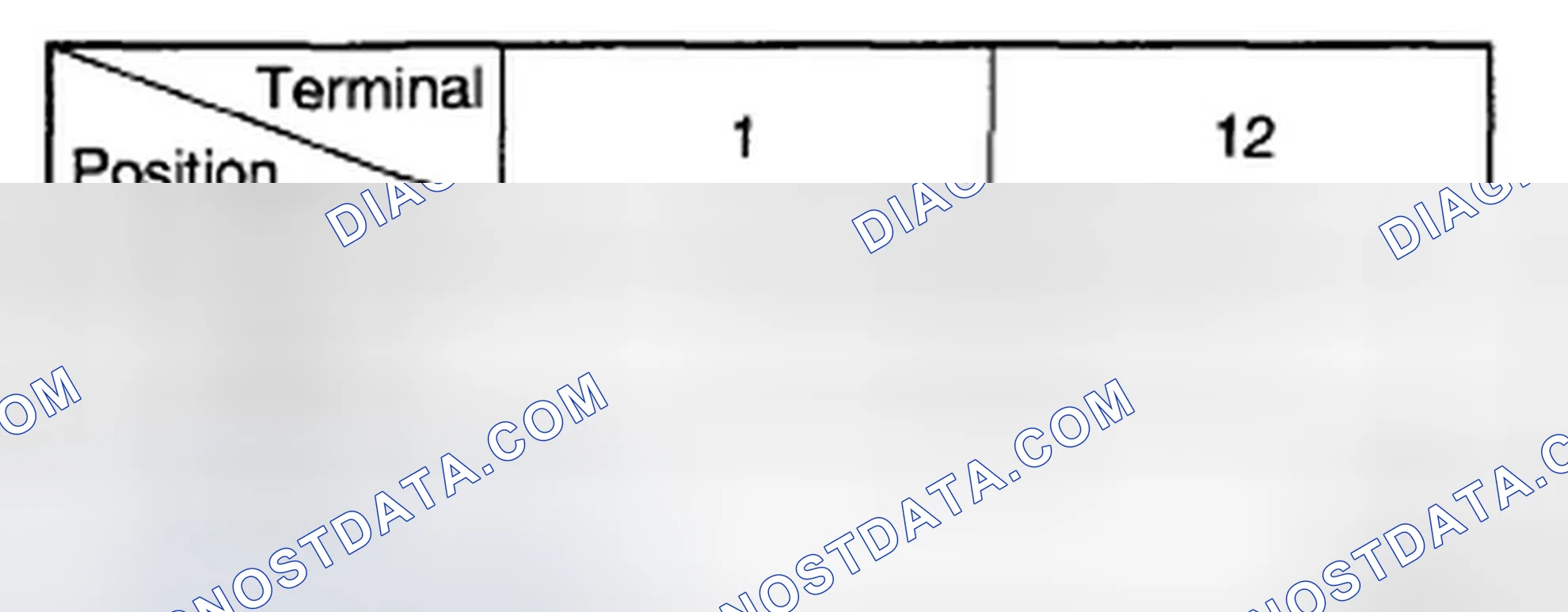 Scheme 14: POWER WINDOW LOCK SWITCH INSPECTION