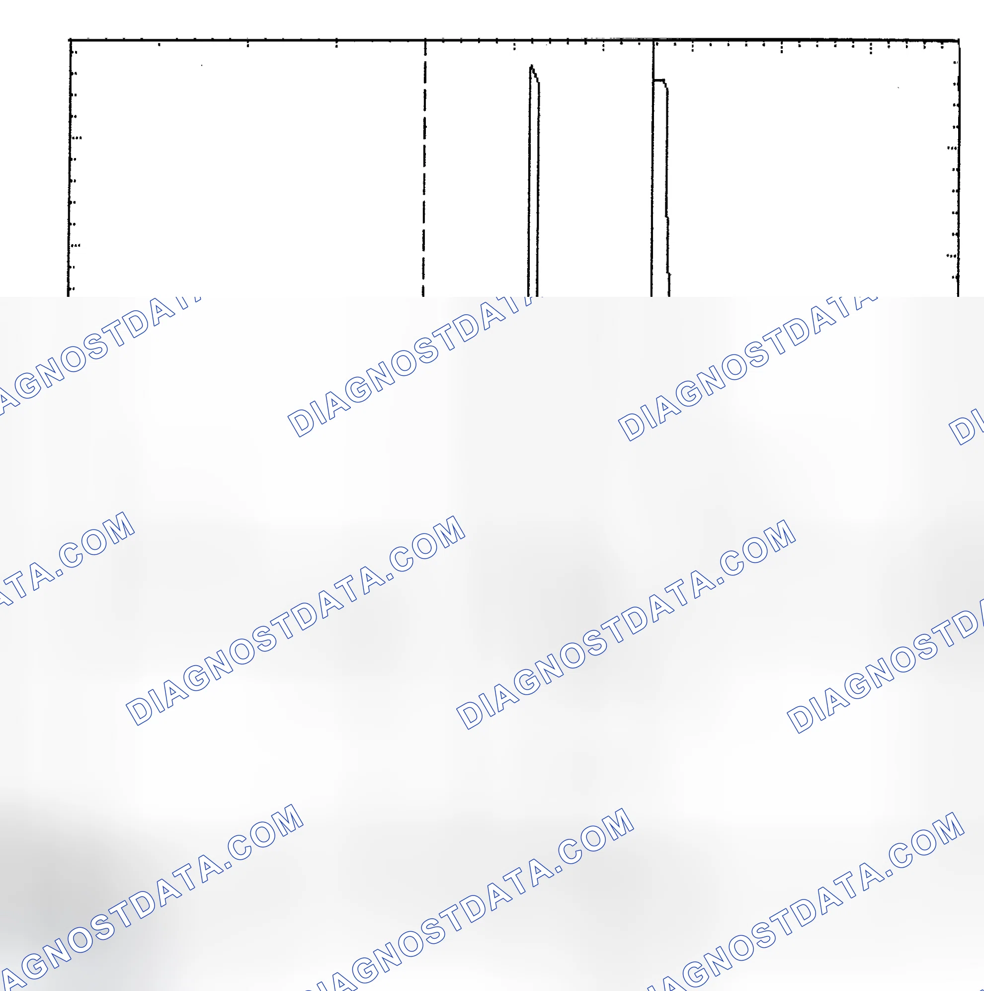 Scheme 6: Identifying Current Controlled Type Injector Pattern