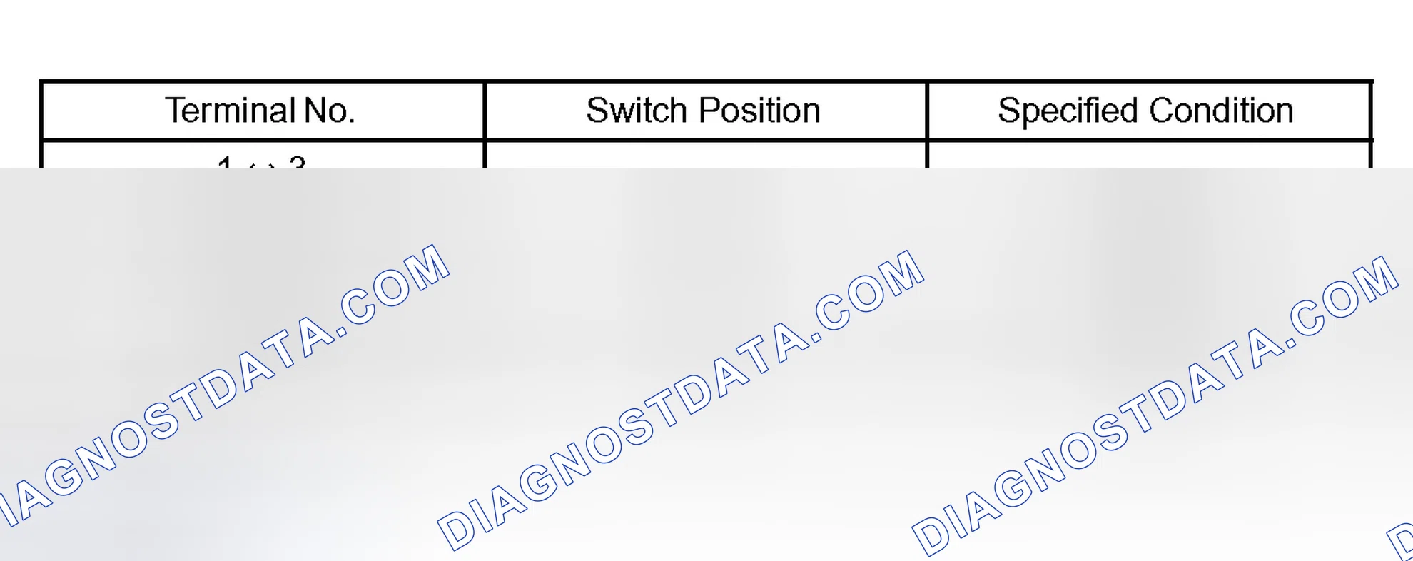 Scheme 22
