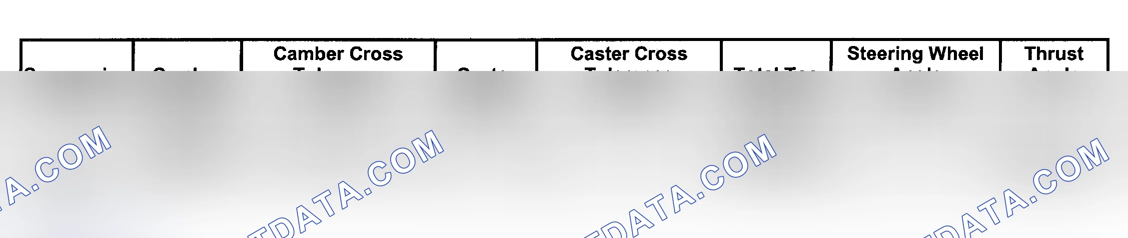 Scheme 3: BONNEVILLE