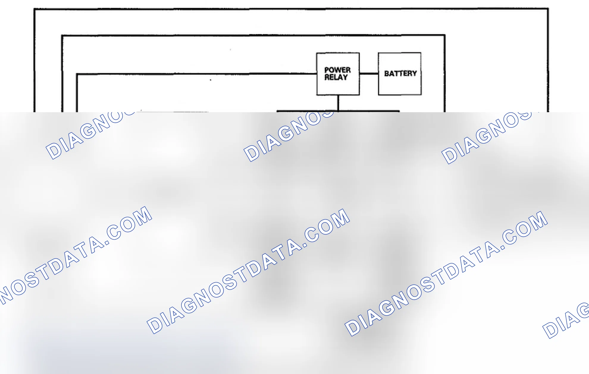 Scheme 12: EPS Motor Operation