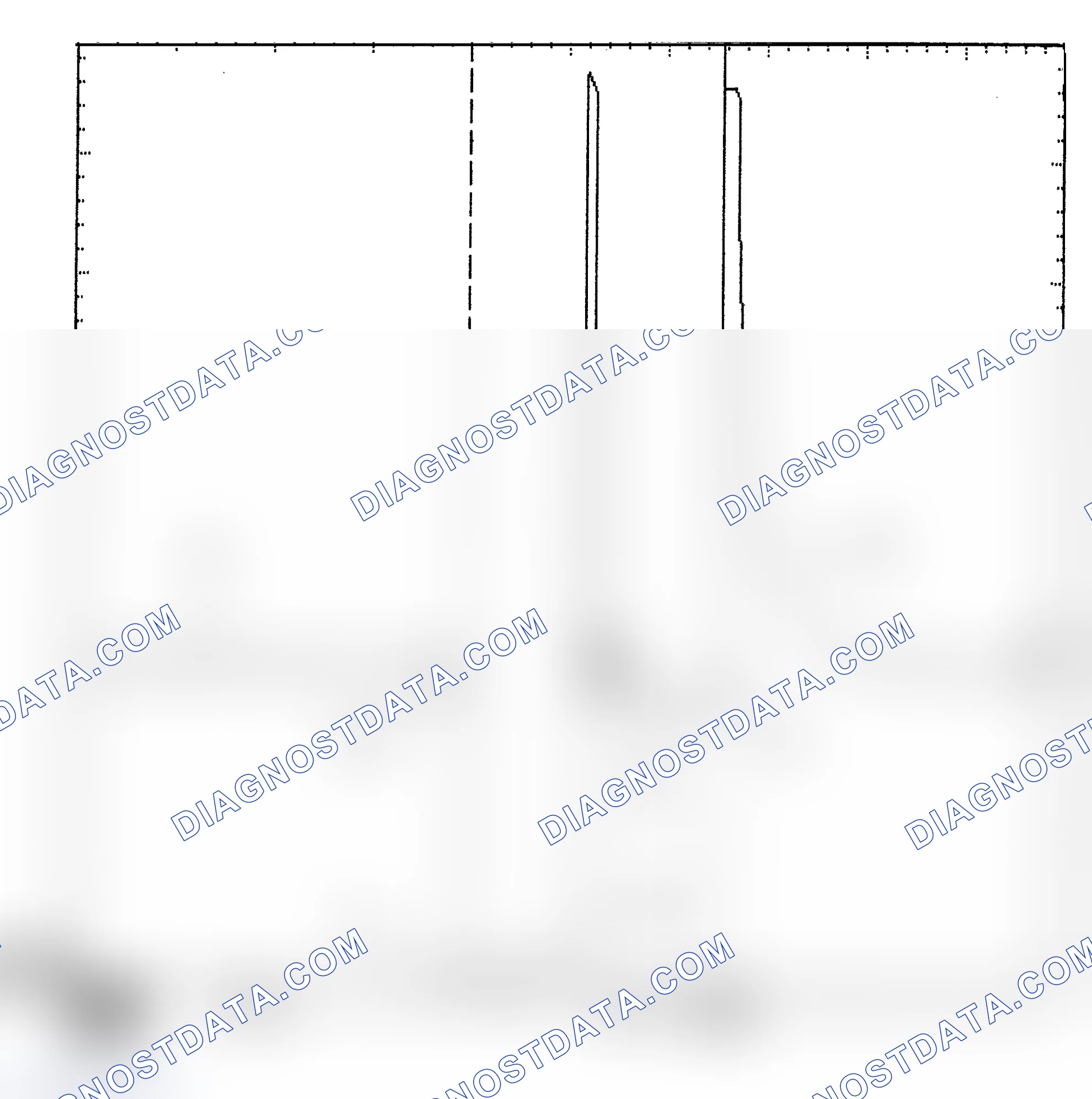 Scheme 6: Identifying Current Controlled Type Injector Pattern