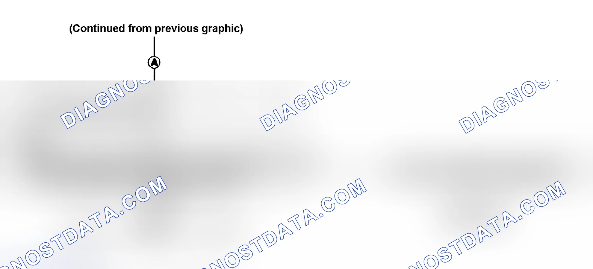 Scheme 11: Diagnostic Procedure 2 (Preliminary Check - 2 of 2)