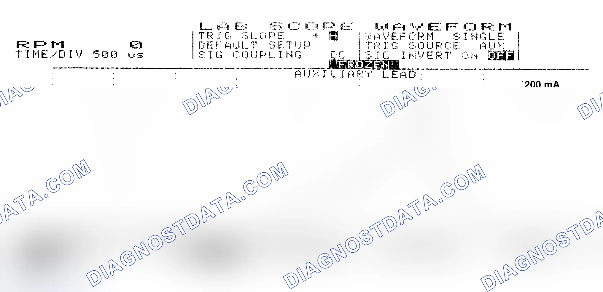 Scheme 17: Single Injector w/Normal Current Flow - Current Pattern