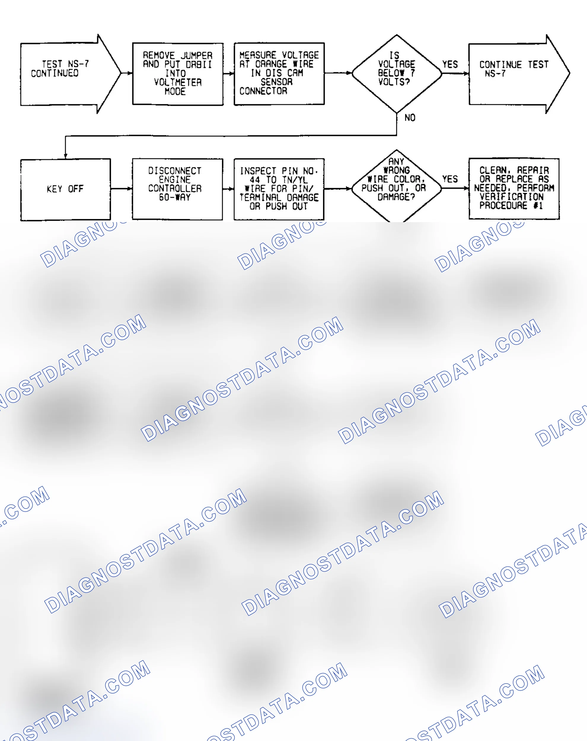 Scheme 24: NS7: Circuit Diagram & Flow Chart (2 of 3)