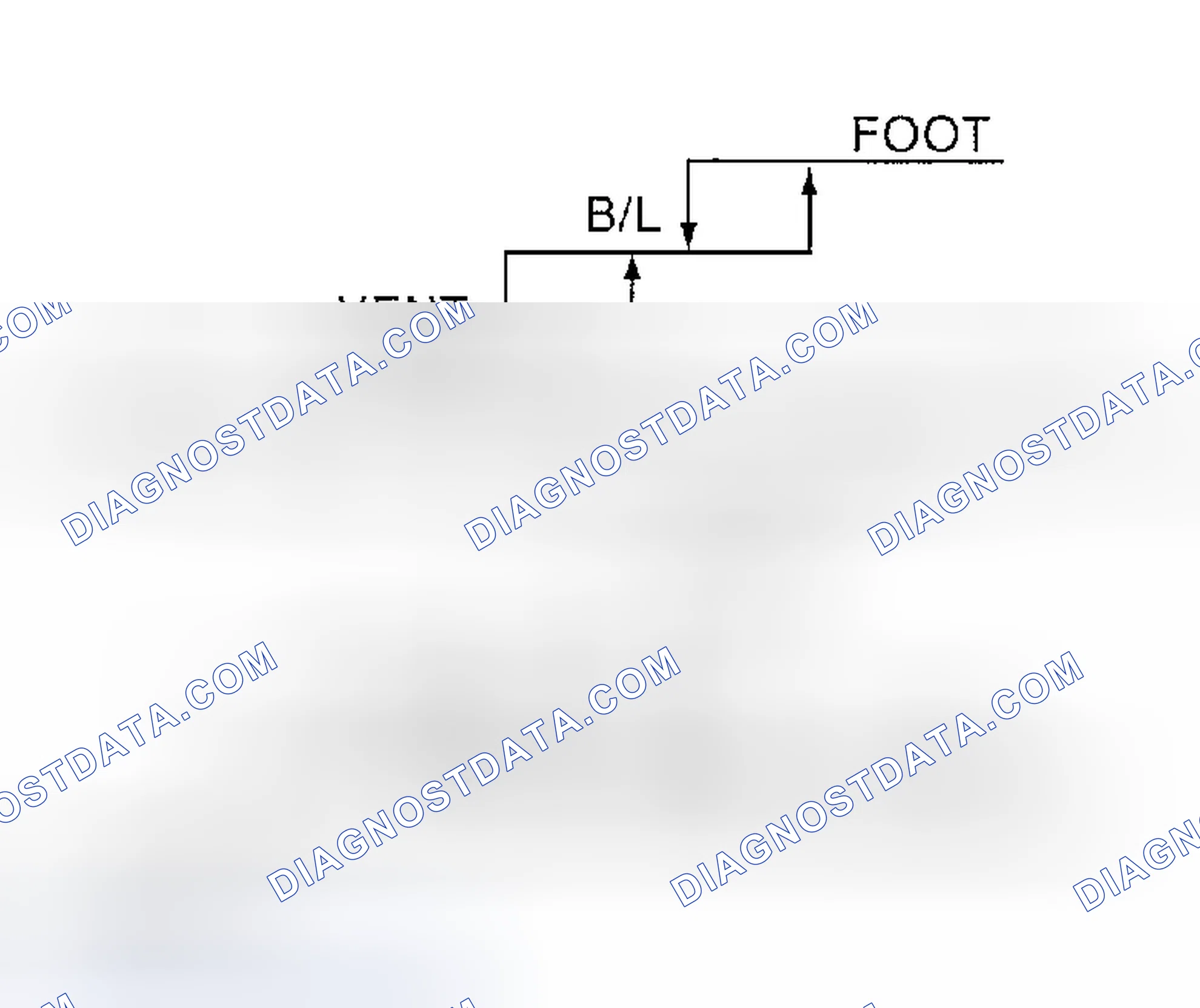 Scheme 40: Mode Door Control Specification