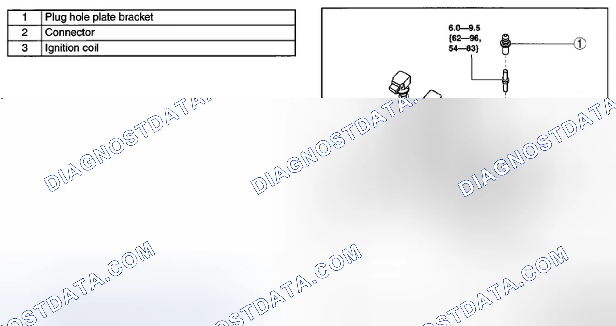 Scheme 7: IGNITION COIL REMOVAL/INSTALLATION [L5]