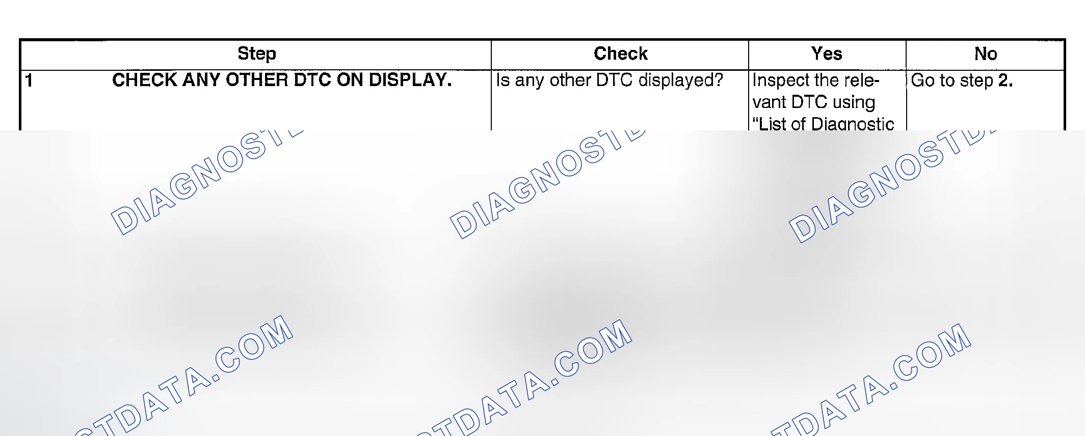 Scheme 1814: DIAGNOSTIC PROCEDURE
