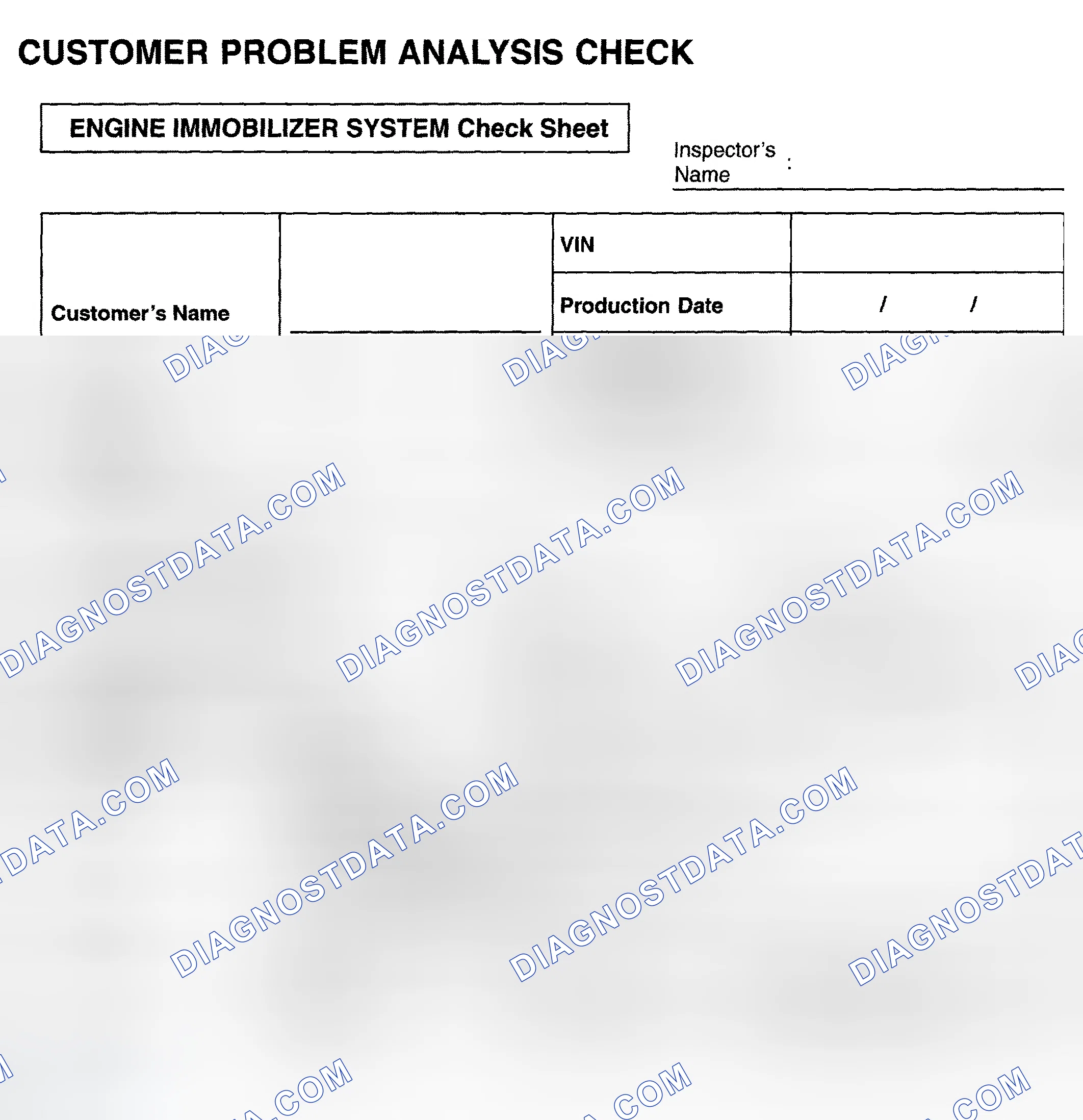 Scheme 47: CUSTOMER PROBLEM ANALYSIS CHECK
