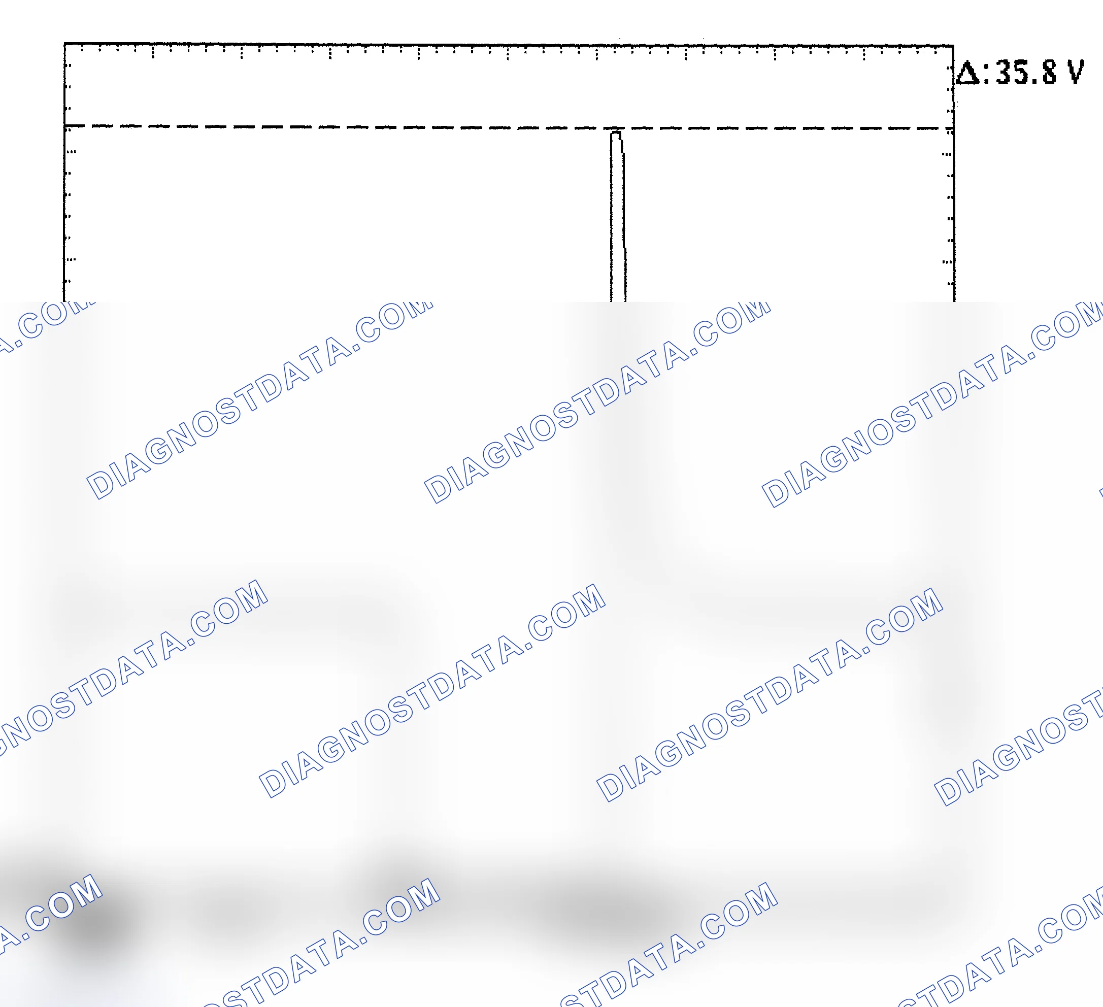 Scheme 28: Injector Bank - Known Good - Voltage Pattern