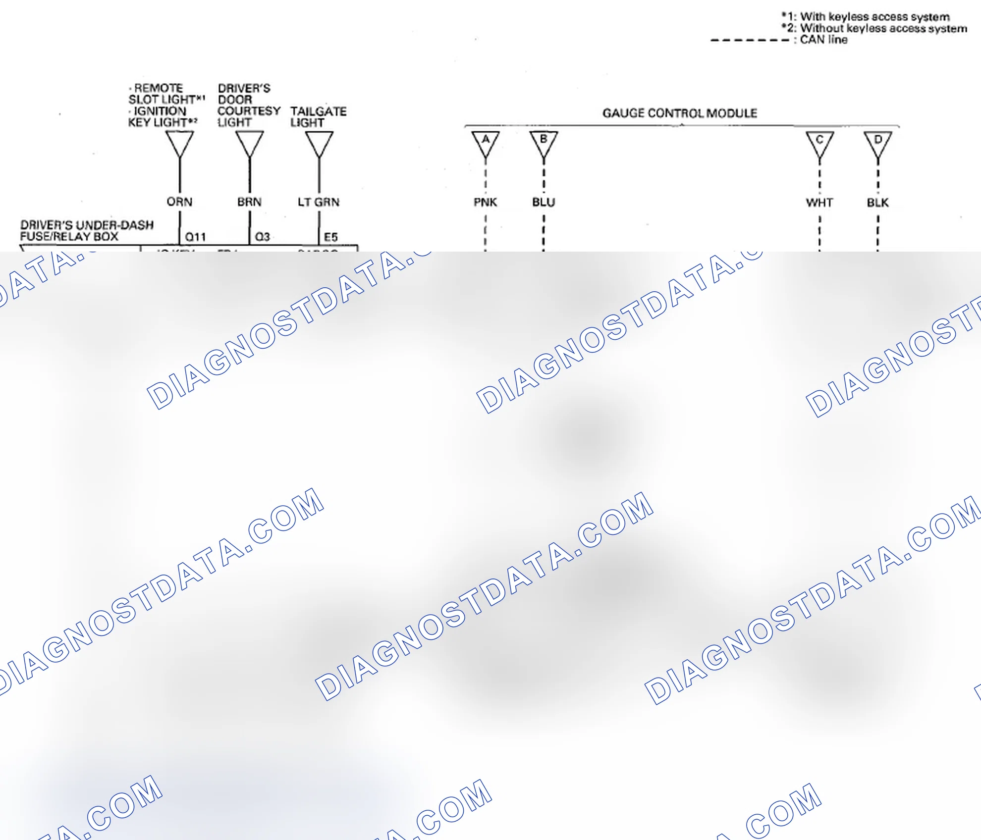 Scheme 1307