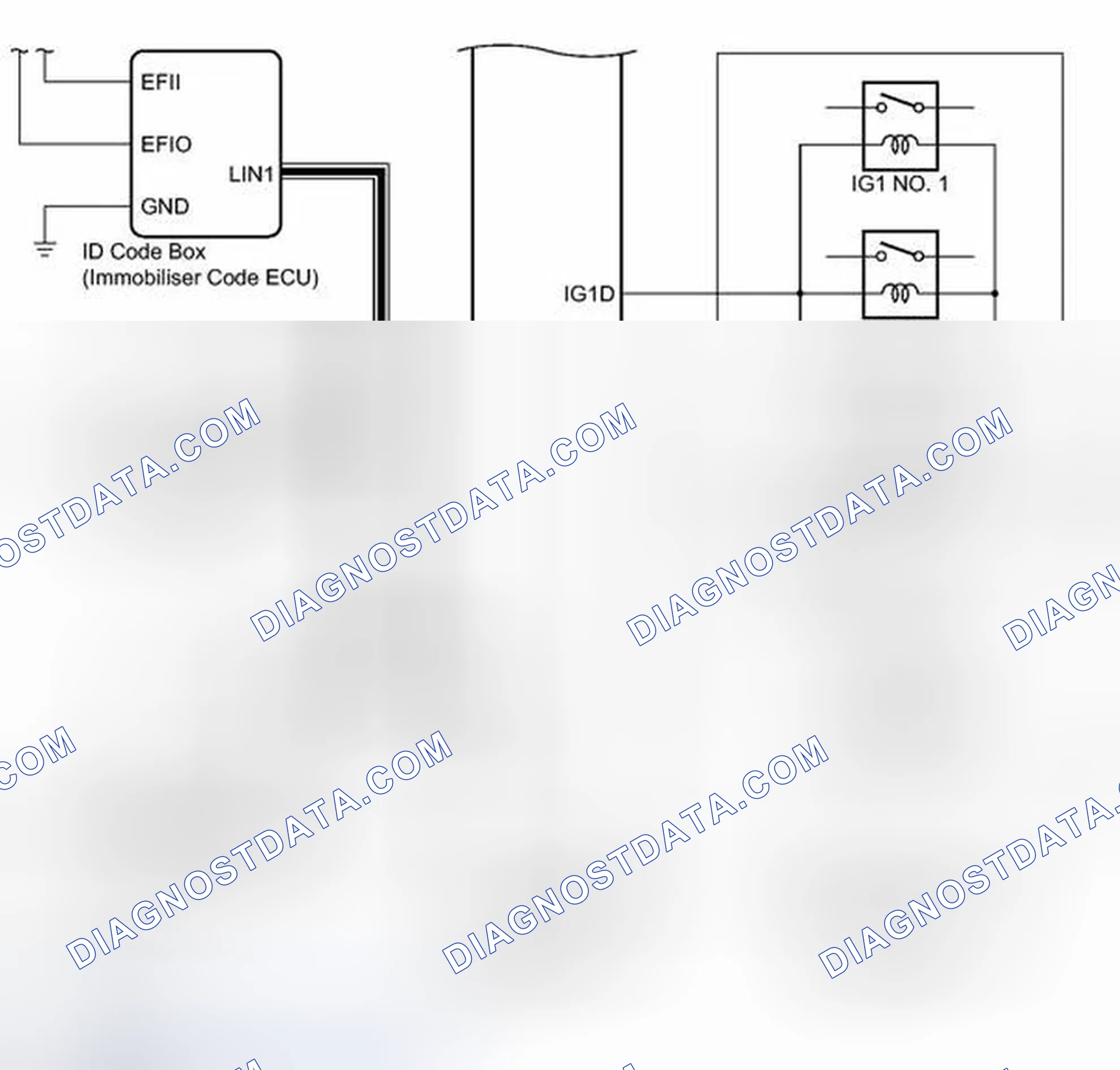Scheme 13