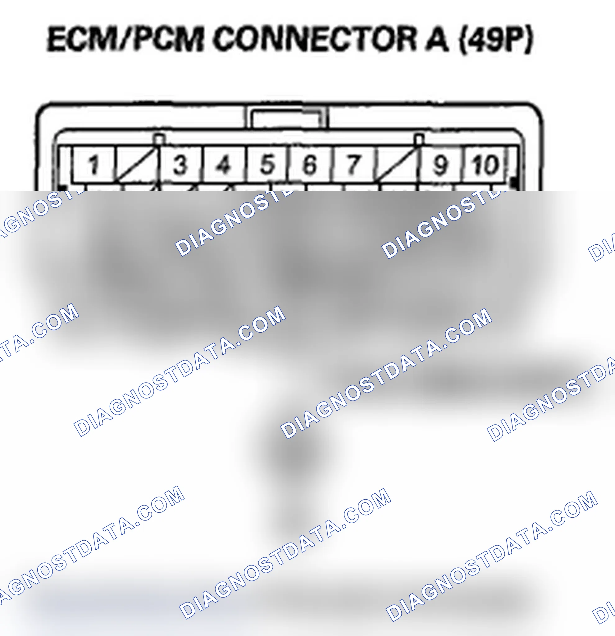 Scheme 136