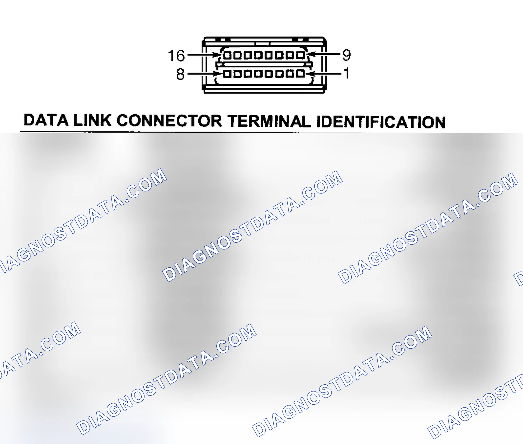Scheme 8: DATA LINK CONNECTOR END VIEW