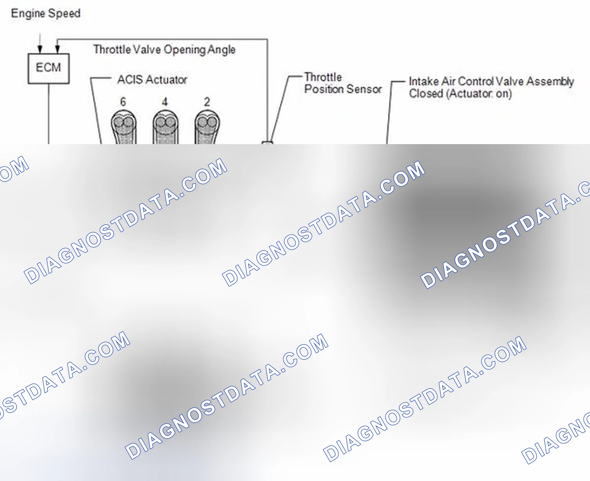 Scheme 285: DESCRIPTION