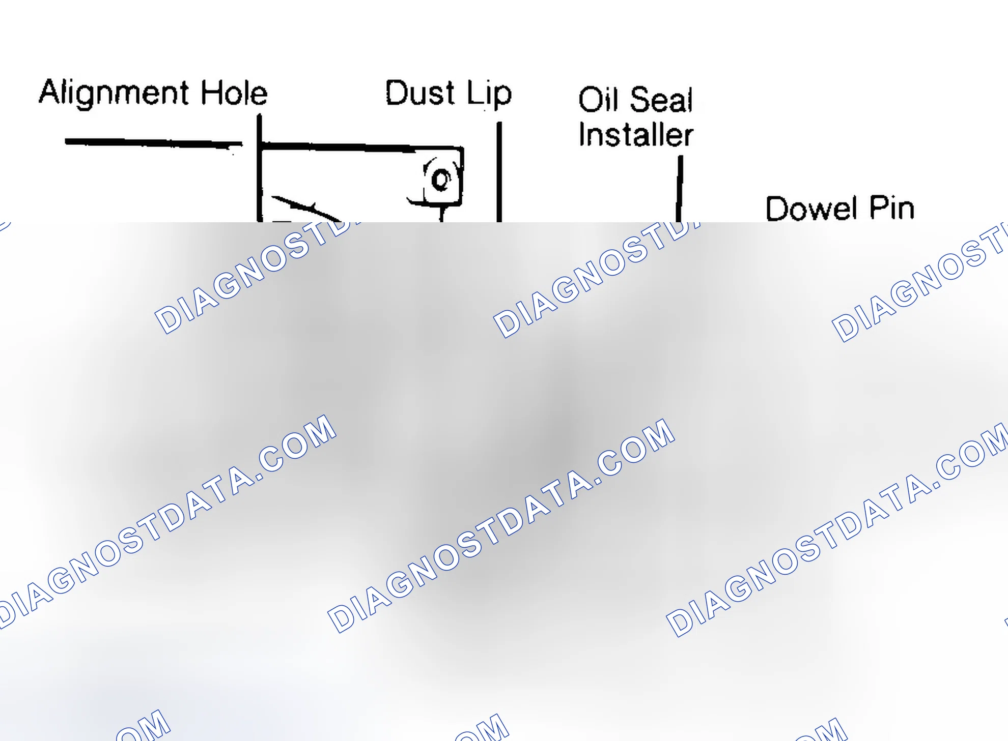 Scheme 10: Installing Typical One-Piece Oil Seal