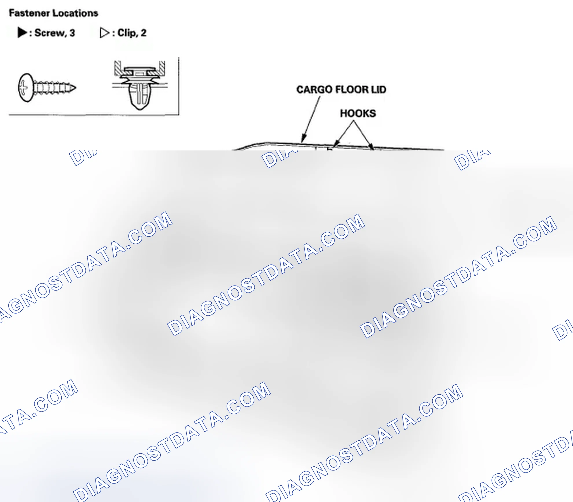 Scheme 35: Special Tools Required