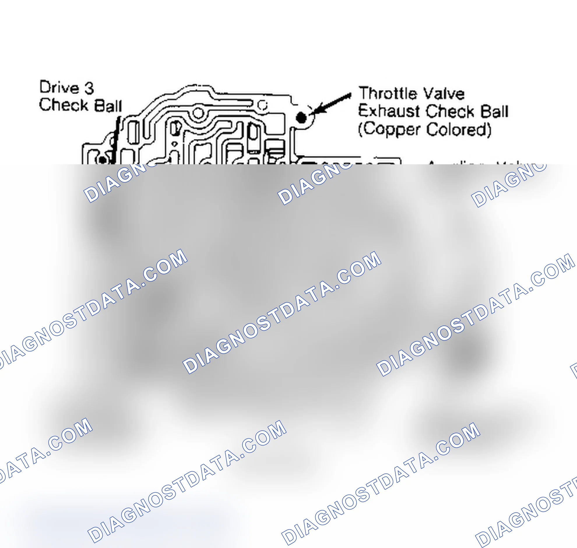 Scheme 5: Installation