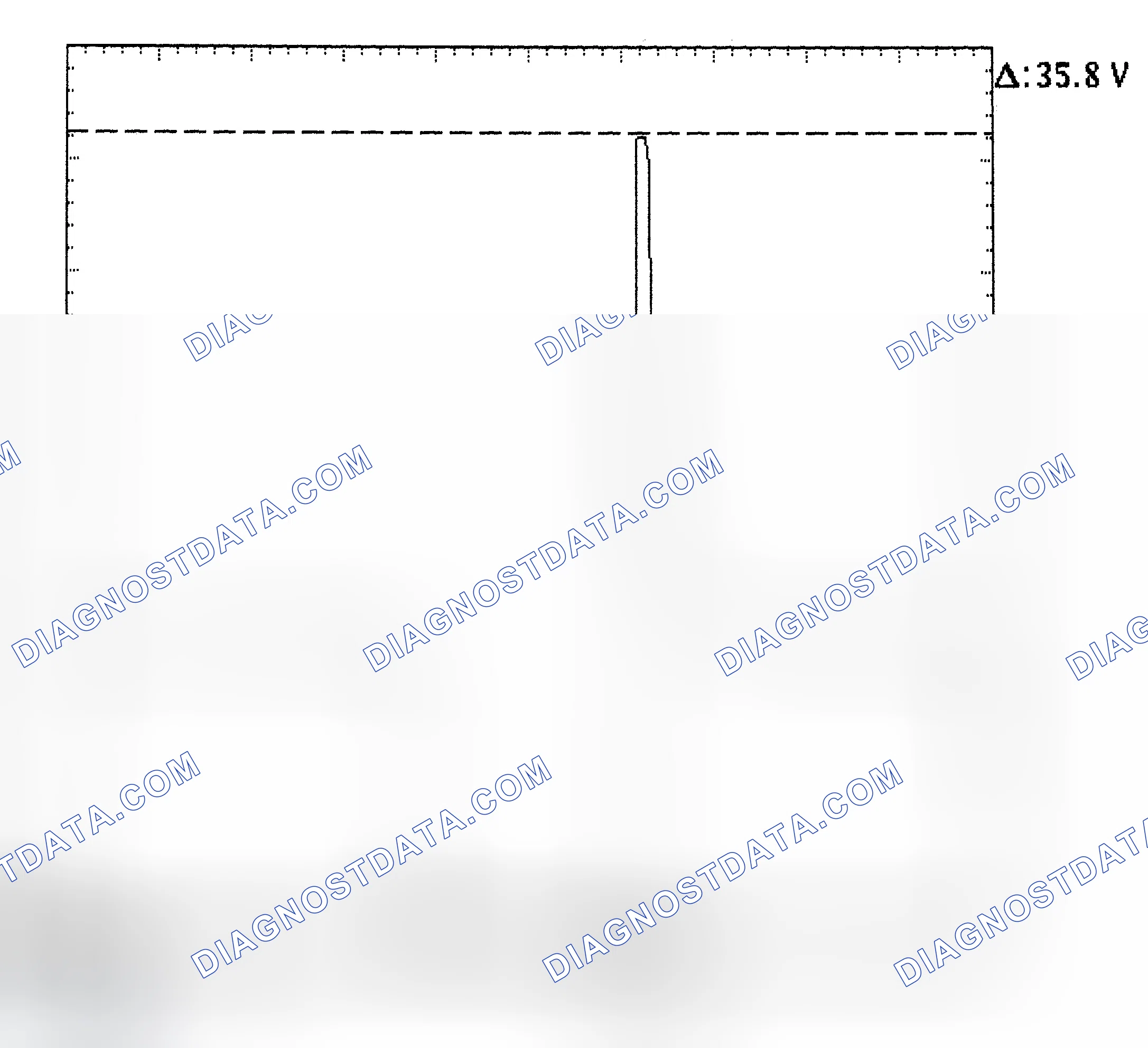Scheme 28: Injector Bank - Known Good - Voltage Pattern