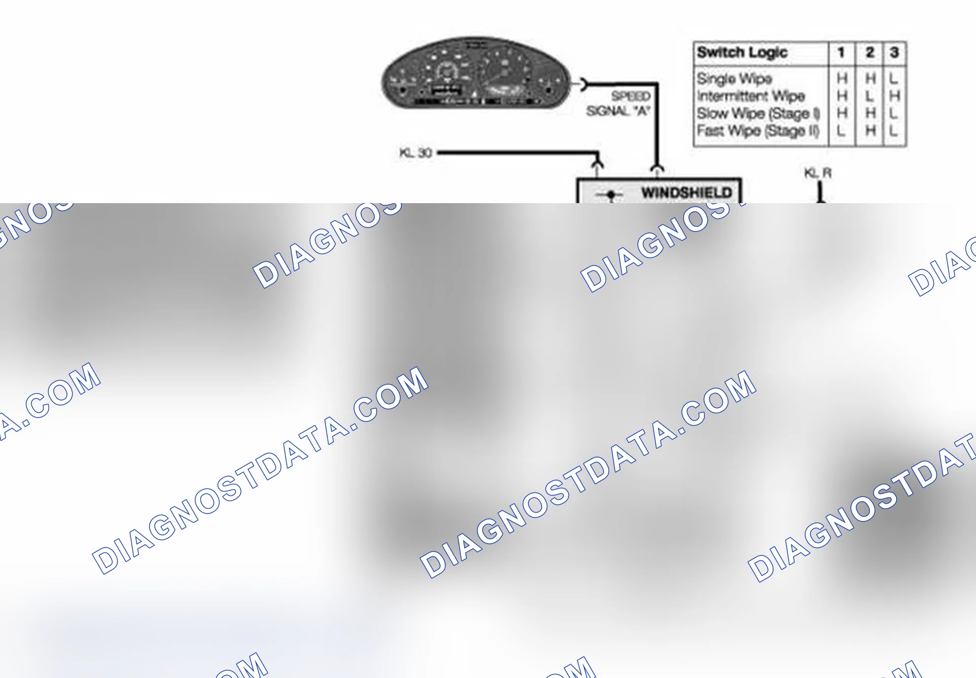 Scheme 268: Coded Ground Signals