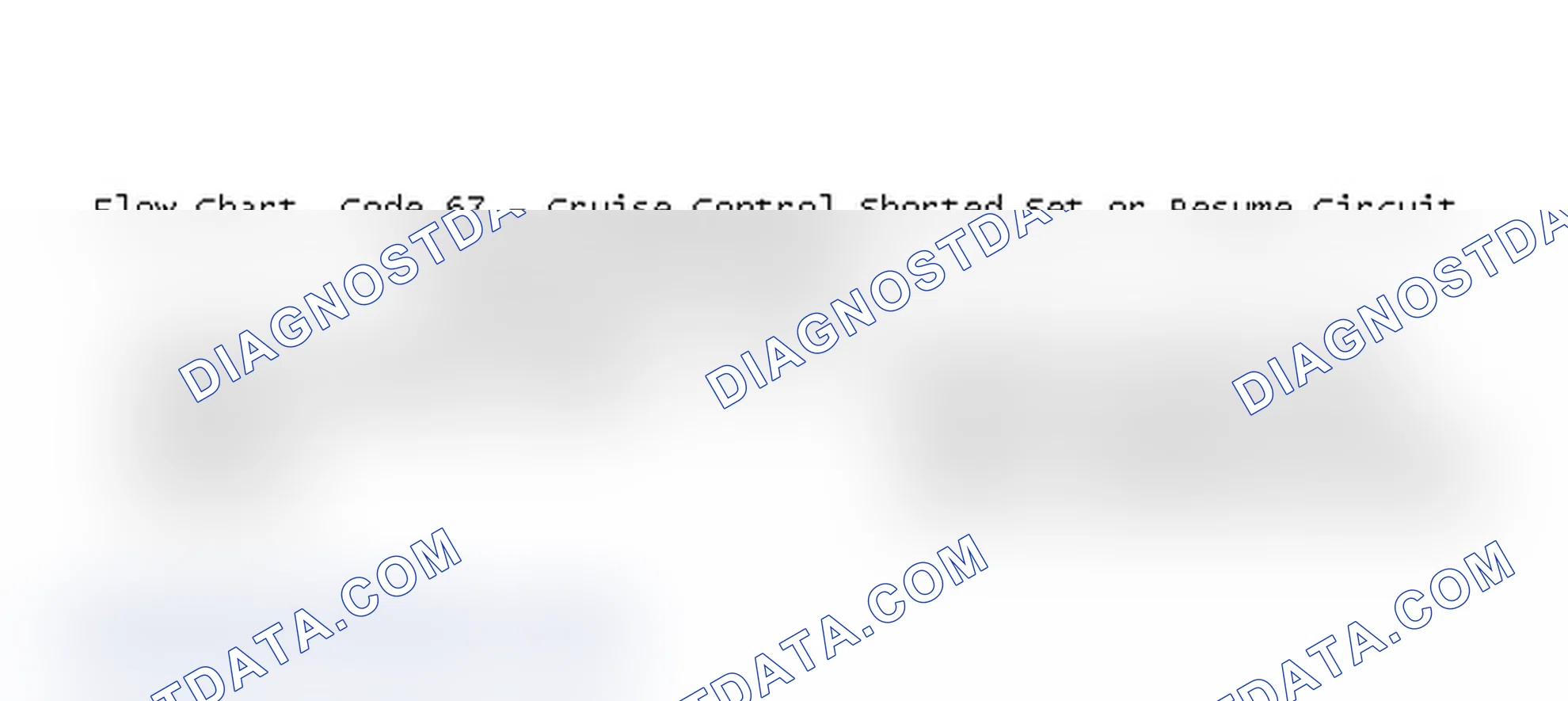 Scheme 124: Flow Chart, Code 67 - Cruise Control Shorted Set or Resume Circuit