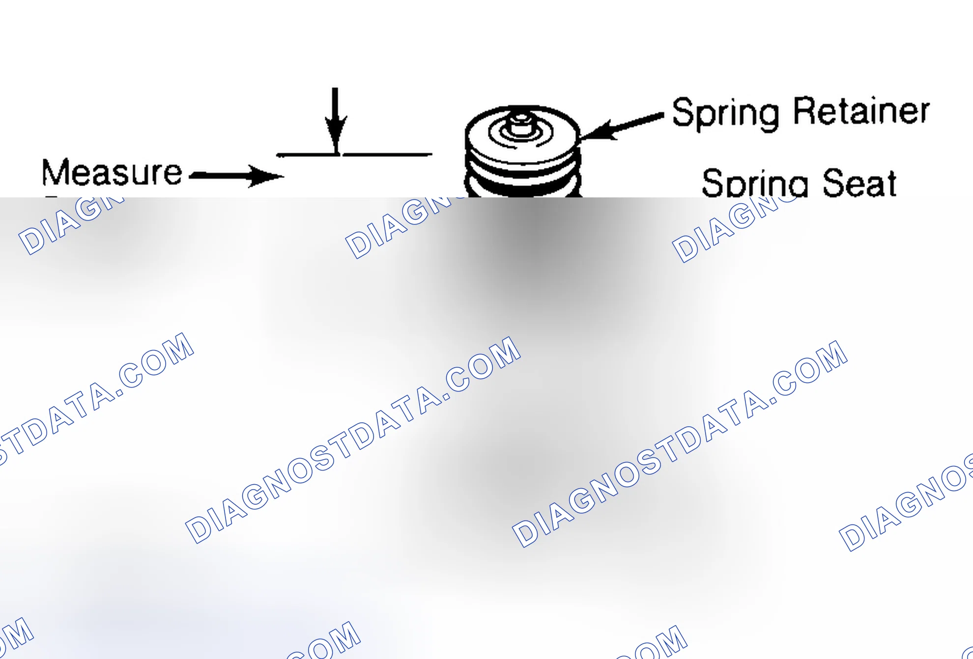 Scheme 21: Measuring Valve Spring Installed Height