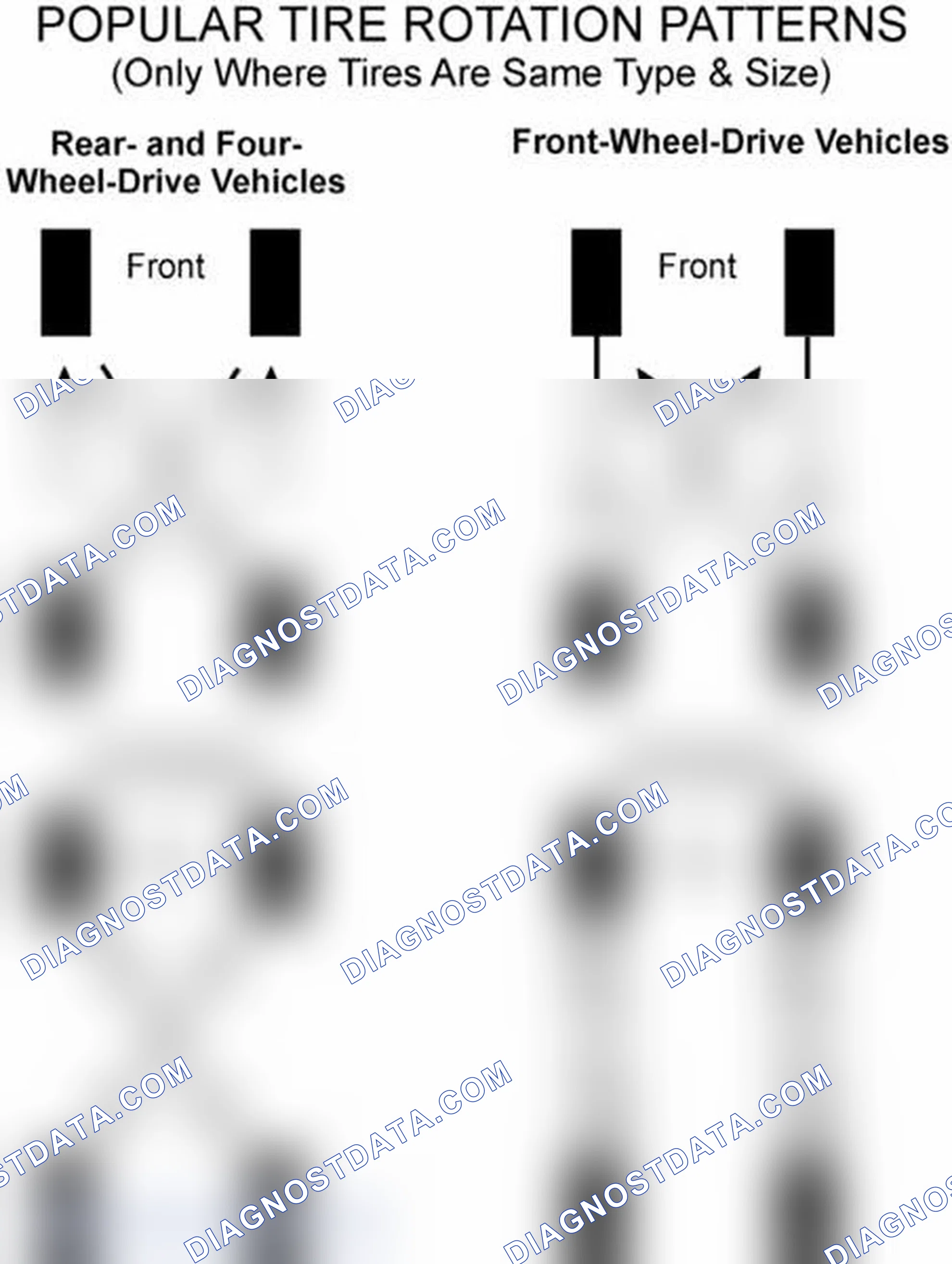 Scheme 29: Popular Tire Rotation Patterns - Without Dual Rear Wheels
