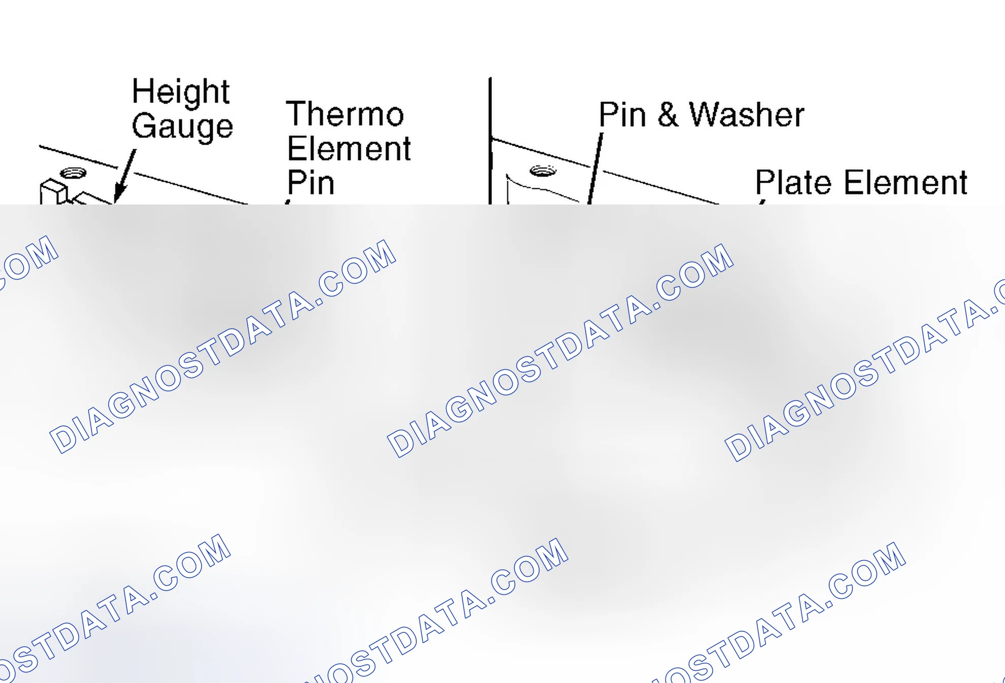 Scheme 24: Thermo Element Replacement