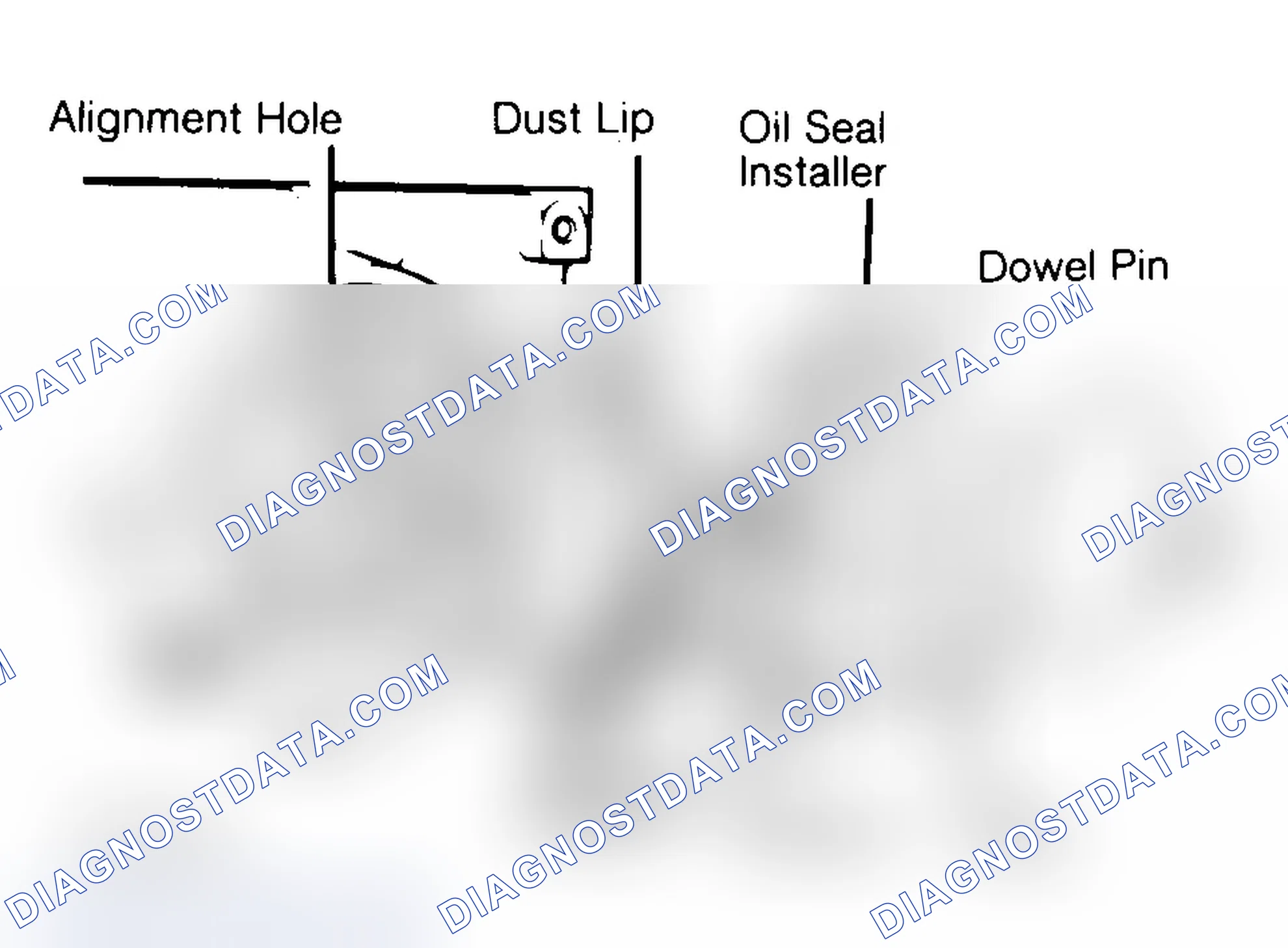 Scheme 29: Installing Typical One-Piece Oil Seal