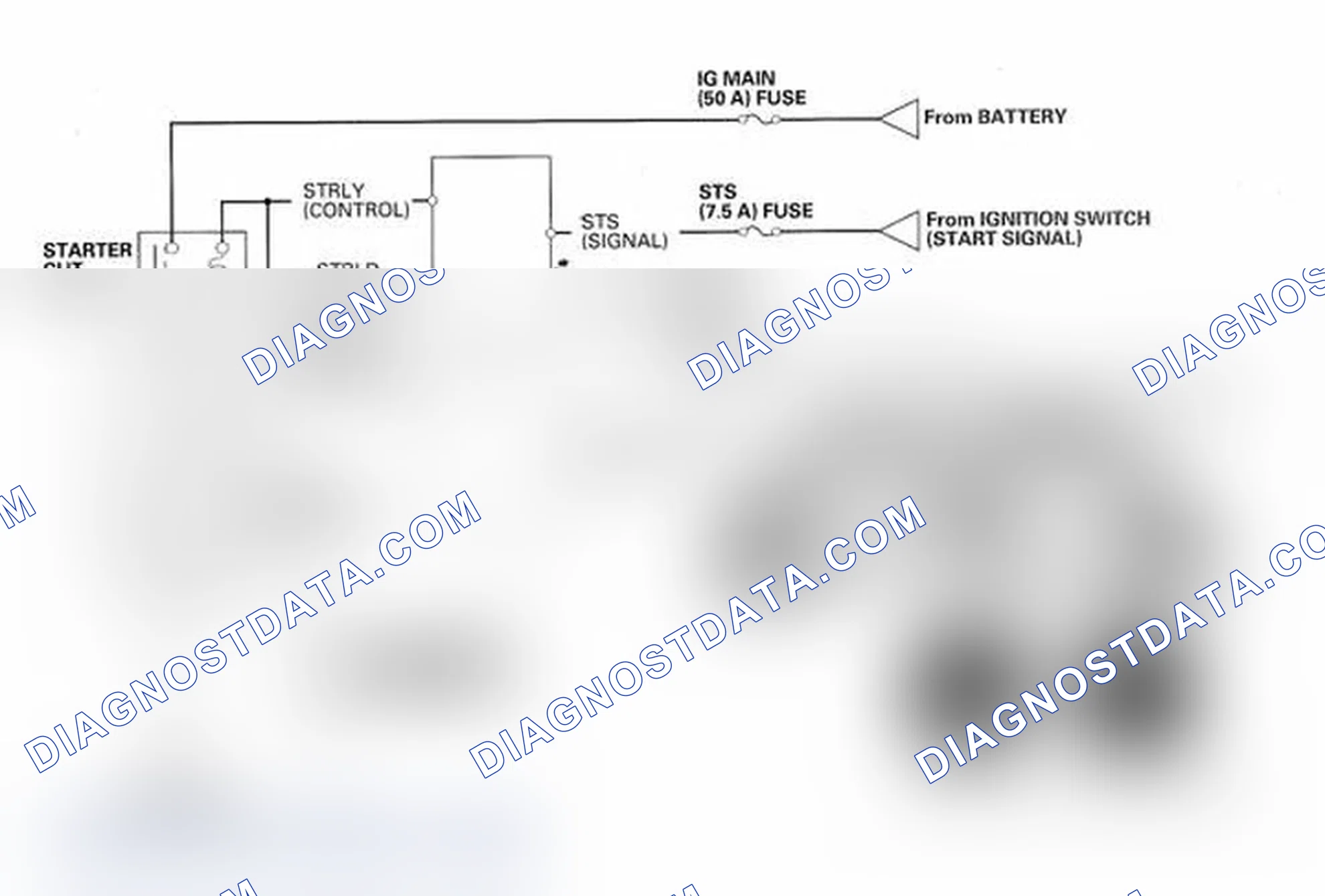 Scheme 49: Starter Control System Diagram