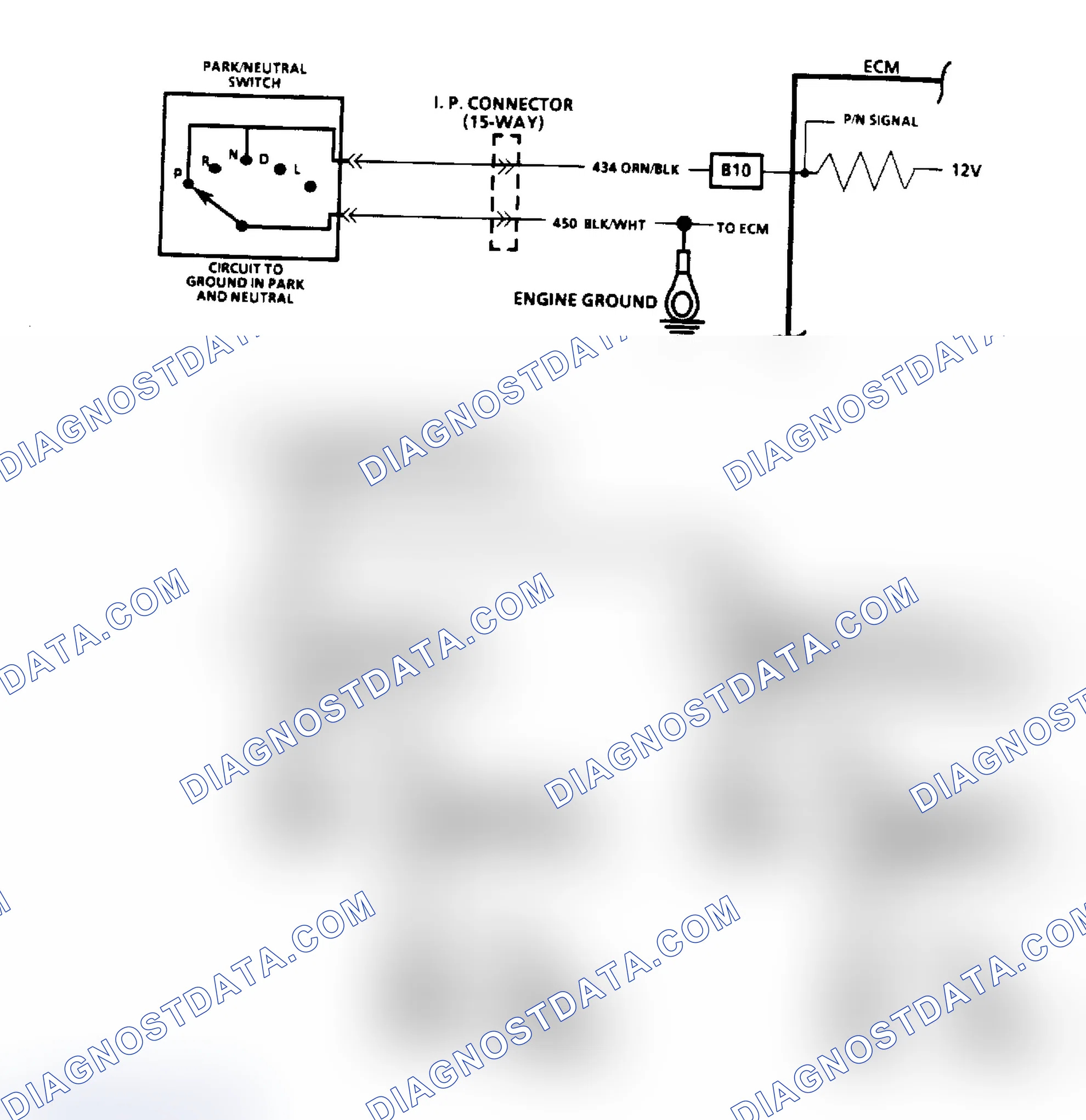Scheme 86: Park/Neutral Switch Diagnosis - Flow Chart & Schematic