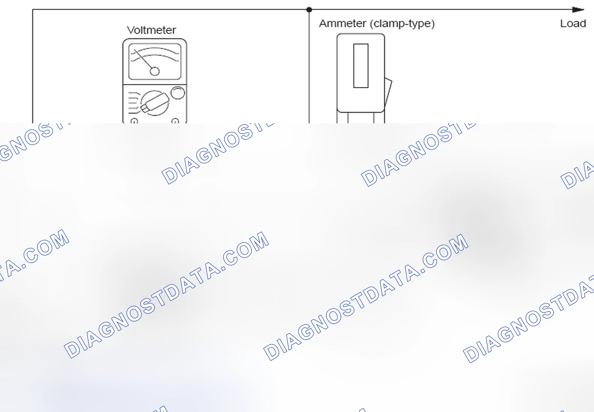 Scheme 173: OUTPUT CURRENT TEST