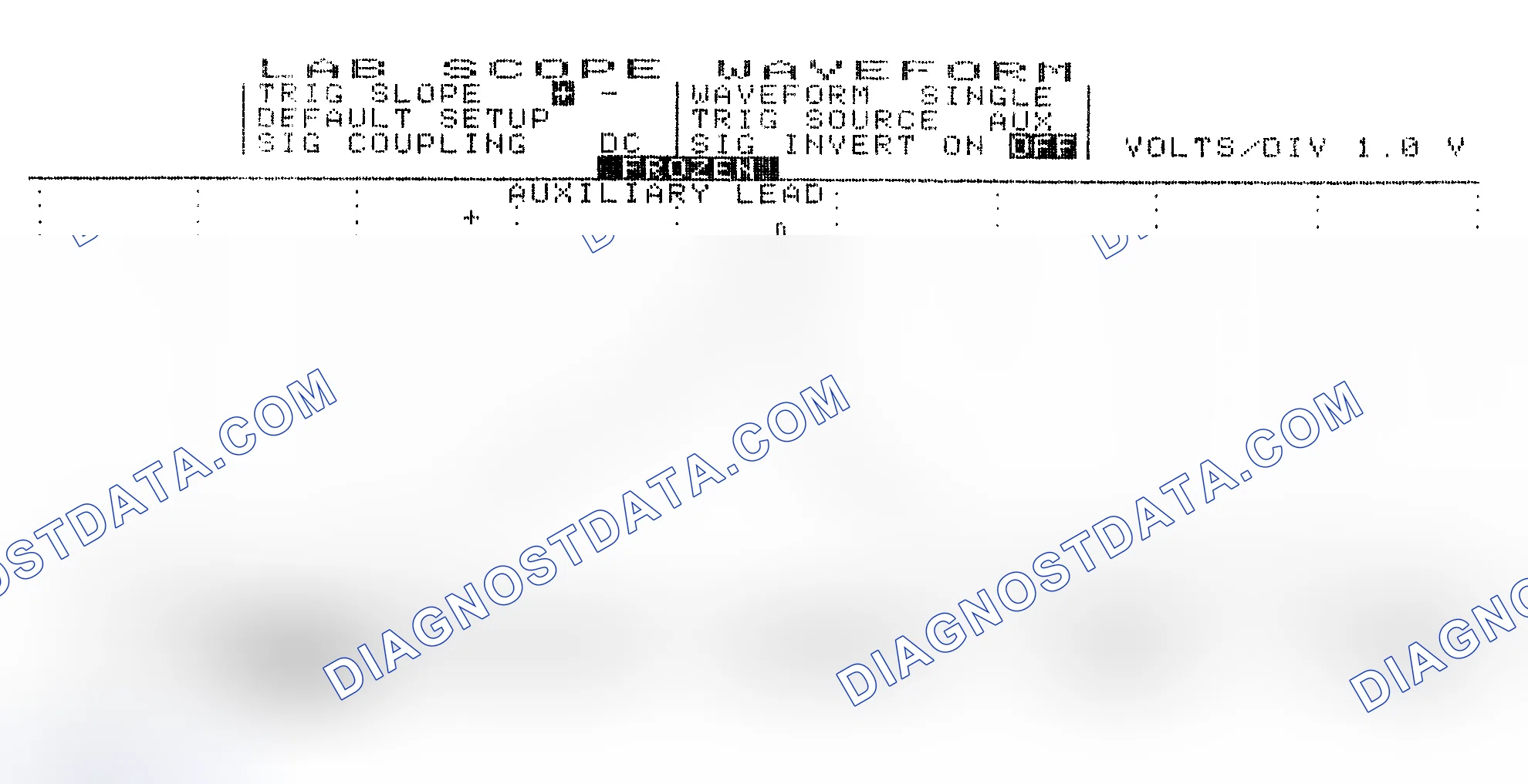 Scheme 19: Single Injector w/Excessive Current Flow - Current Pattern
