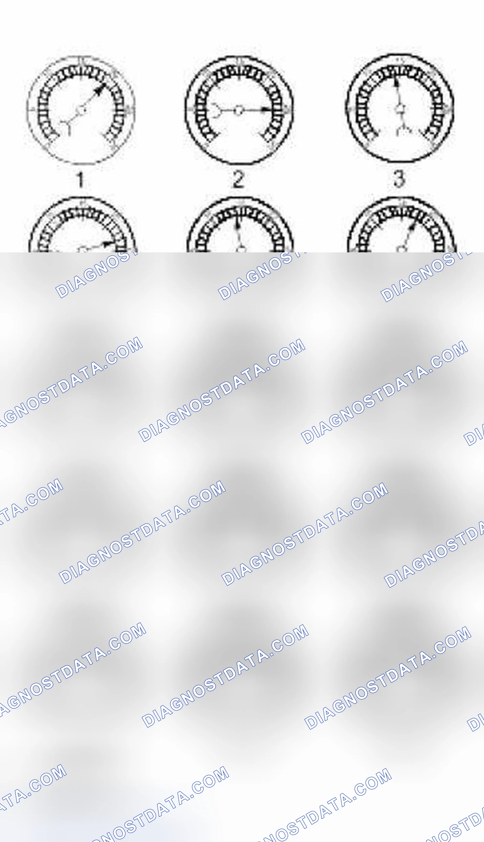 Scheme 24: Interpreting Vacuum Gauge Readings